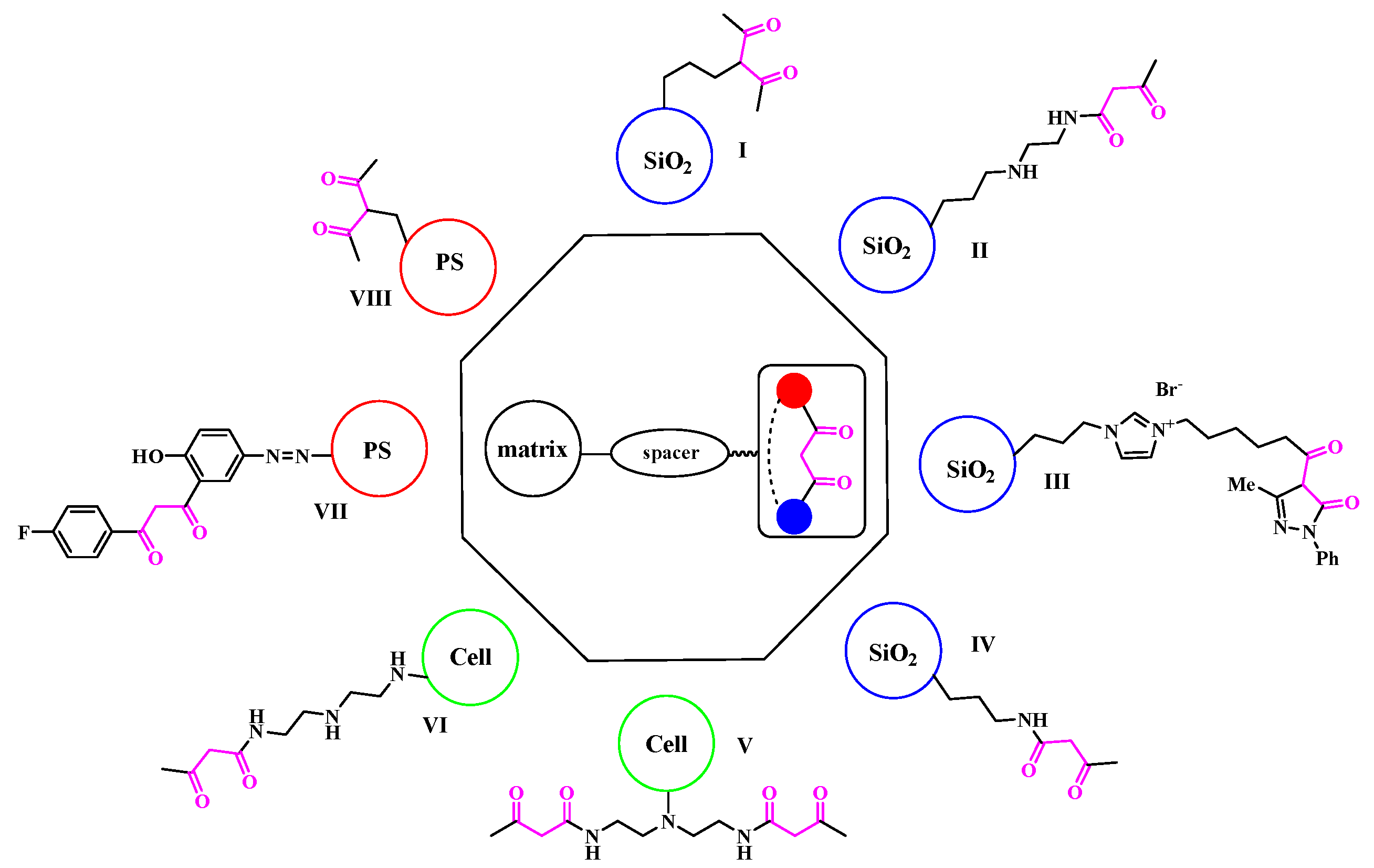 Molecules 31 00369 g002 Molecules 31 00369 g002