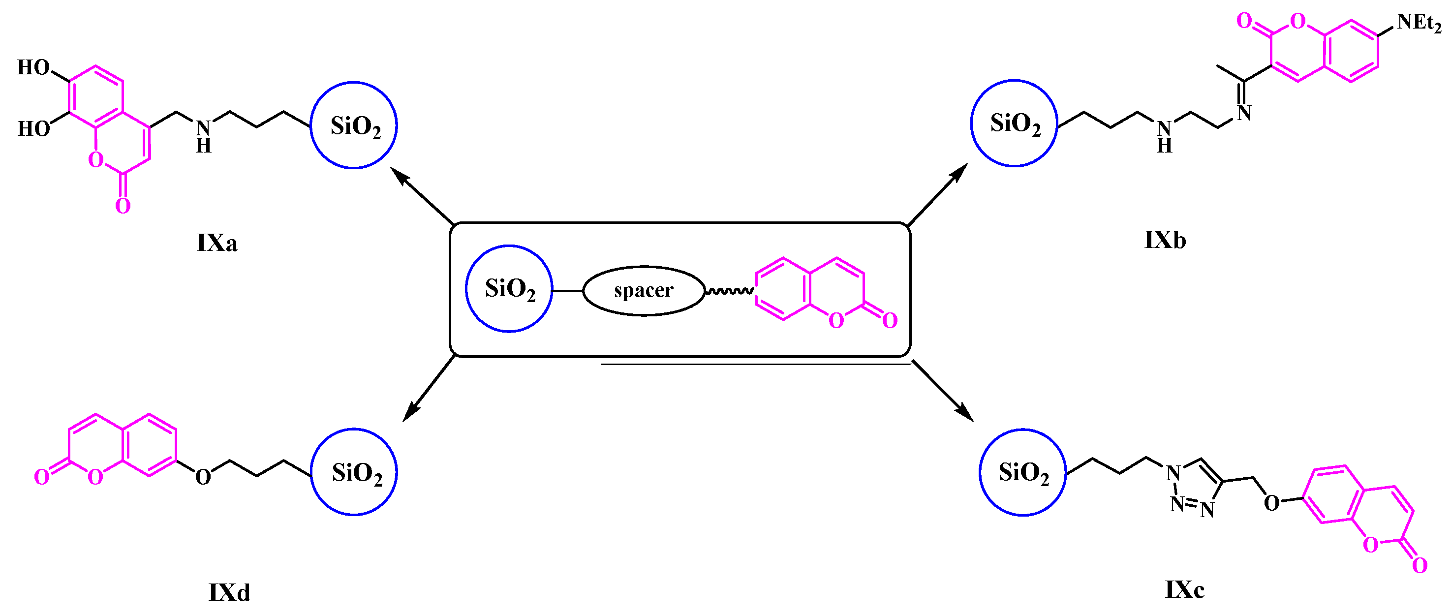 Molecules 31 00369 g003 Molecules 31 00369 g003