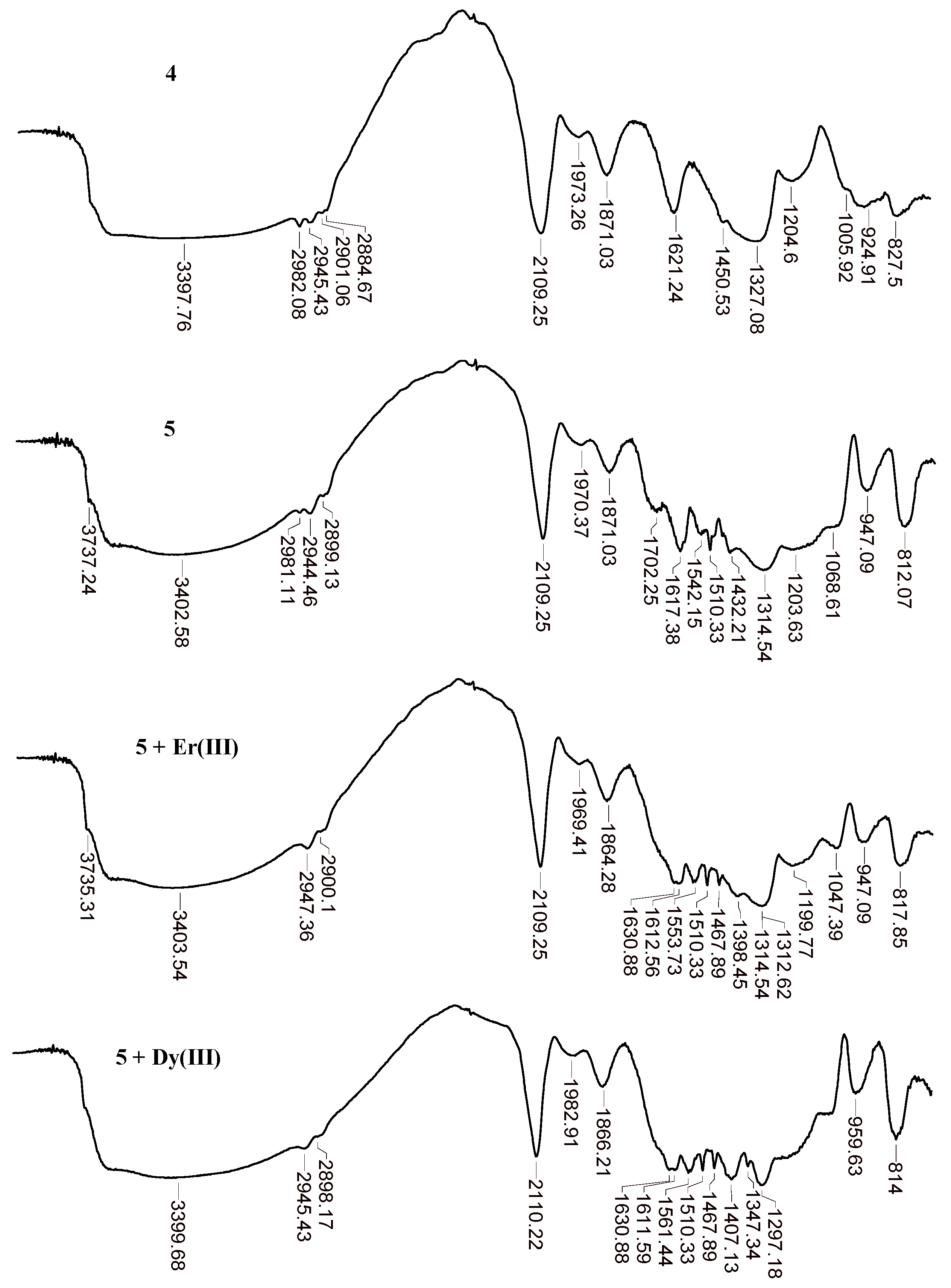 Molecules 31 00369 g005 Molecules 31 00369 g005
