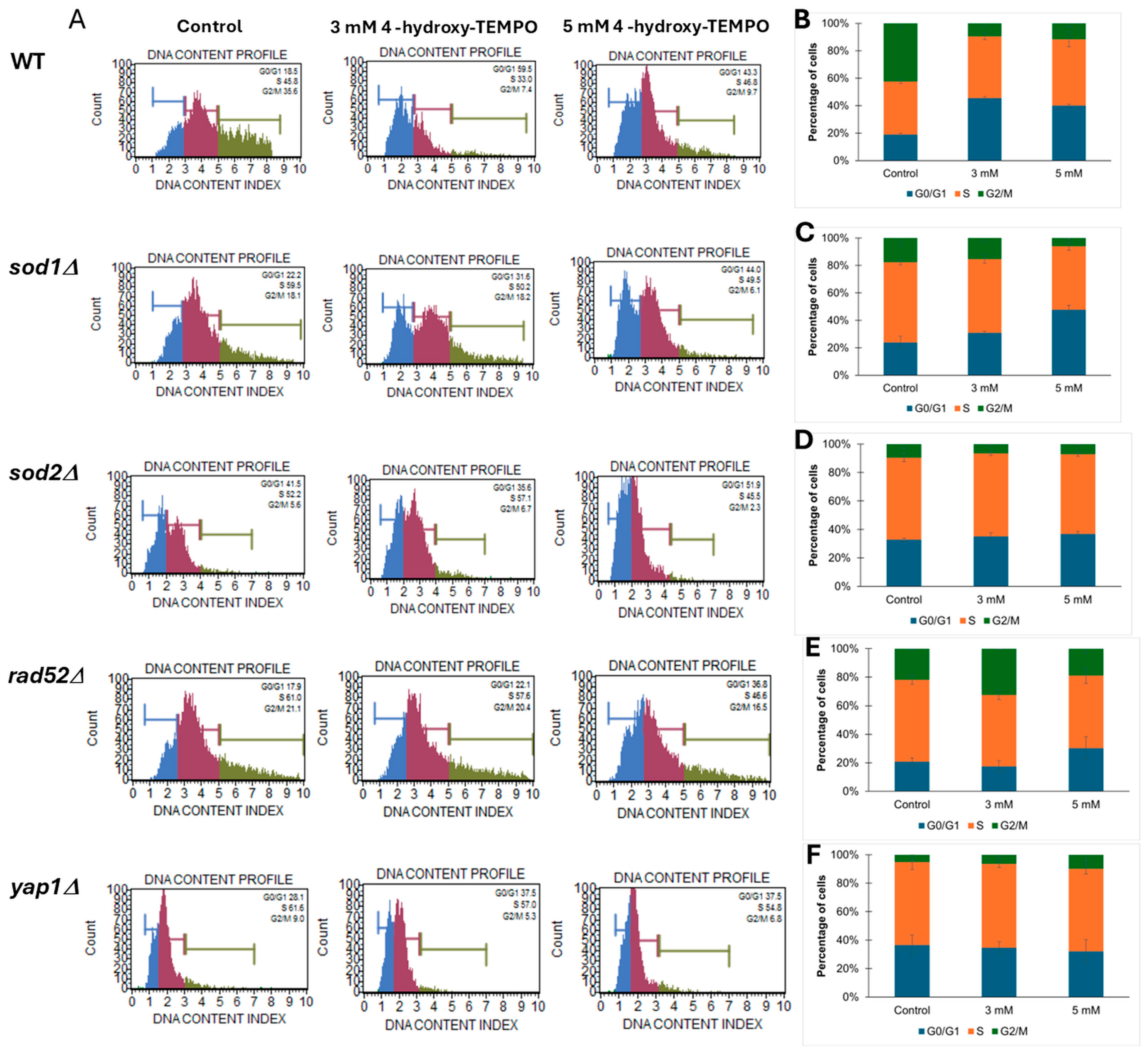 Molecules 31 00376 g003