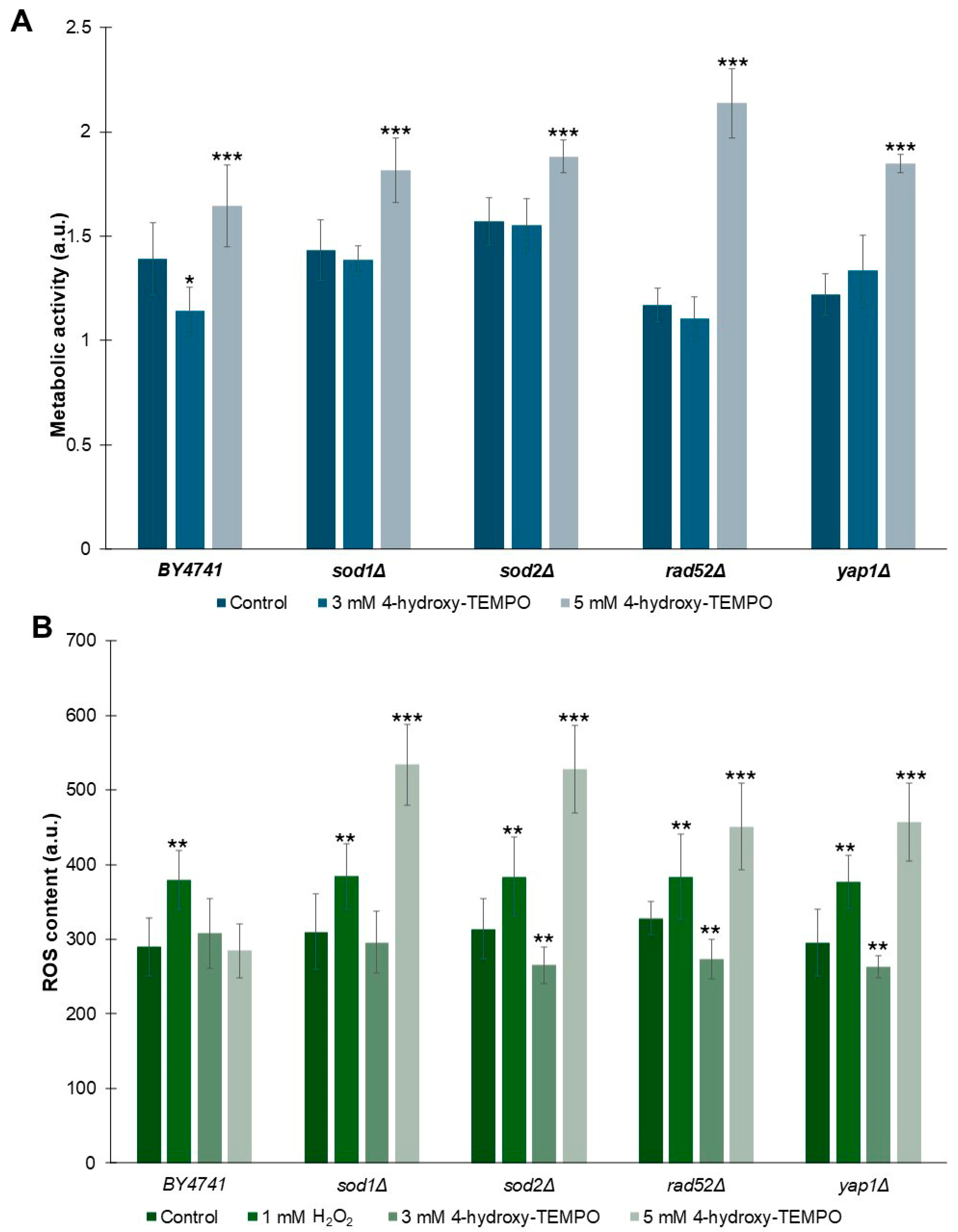 Molecules 31 00376 g005