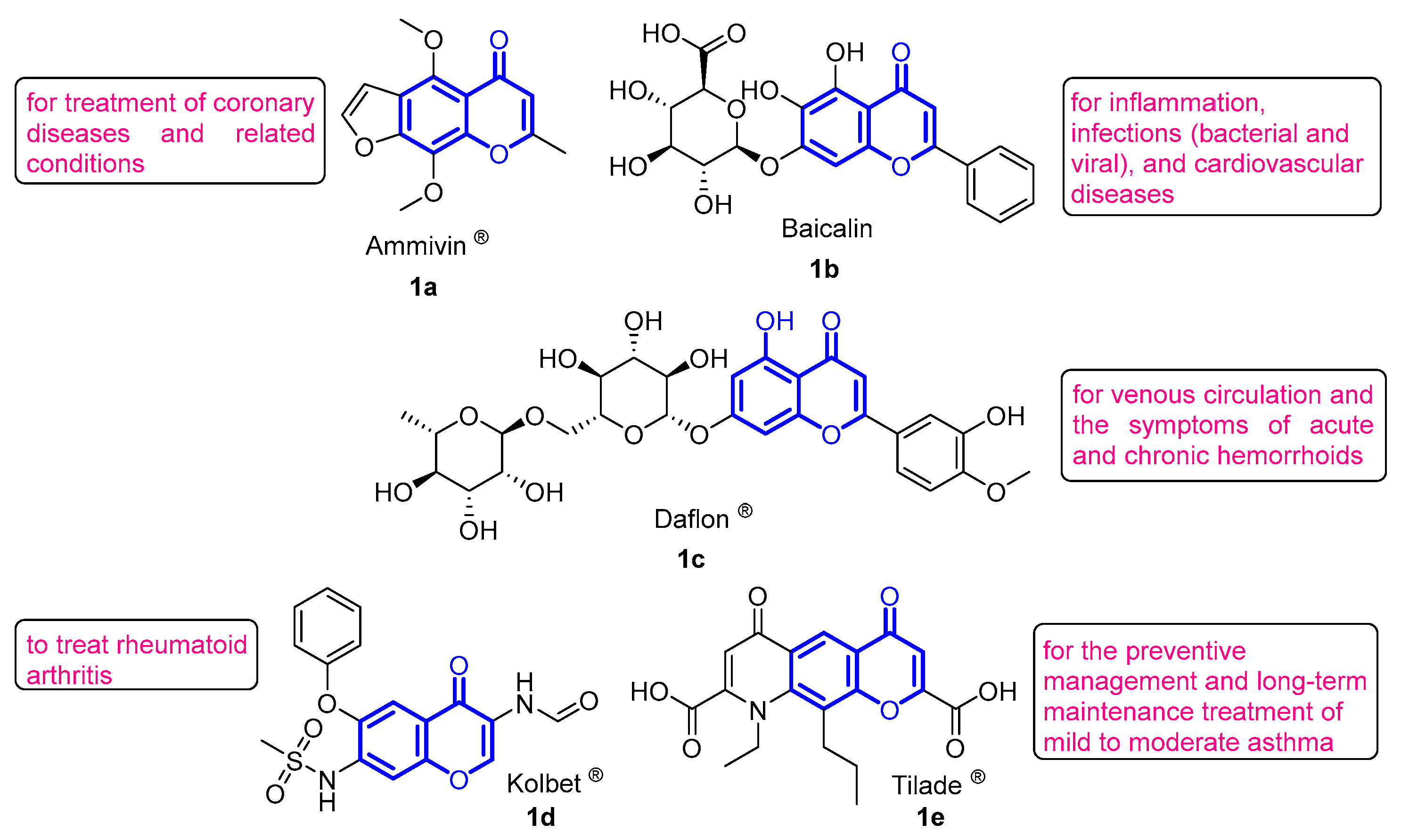 Molecules 31 00391 g001 Molecules 31 00391 g001