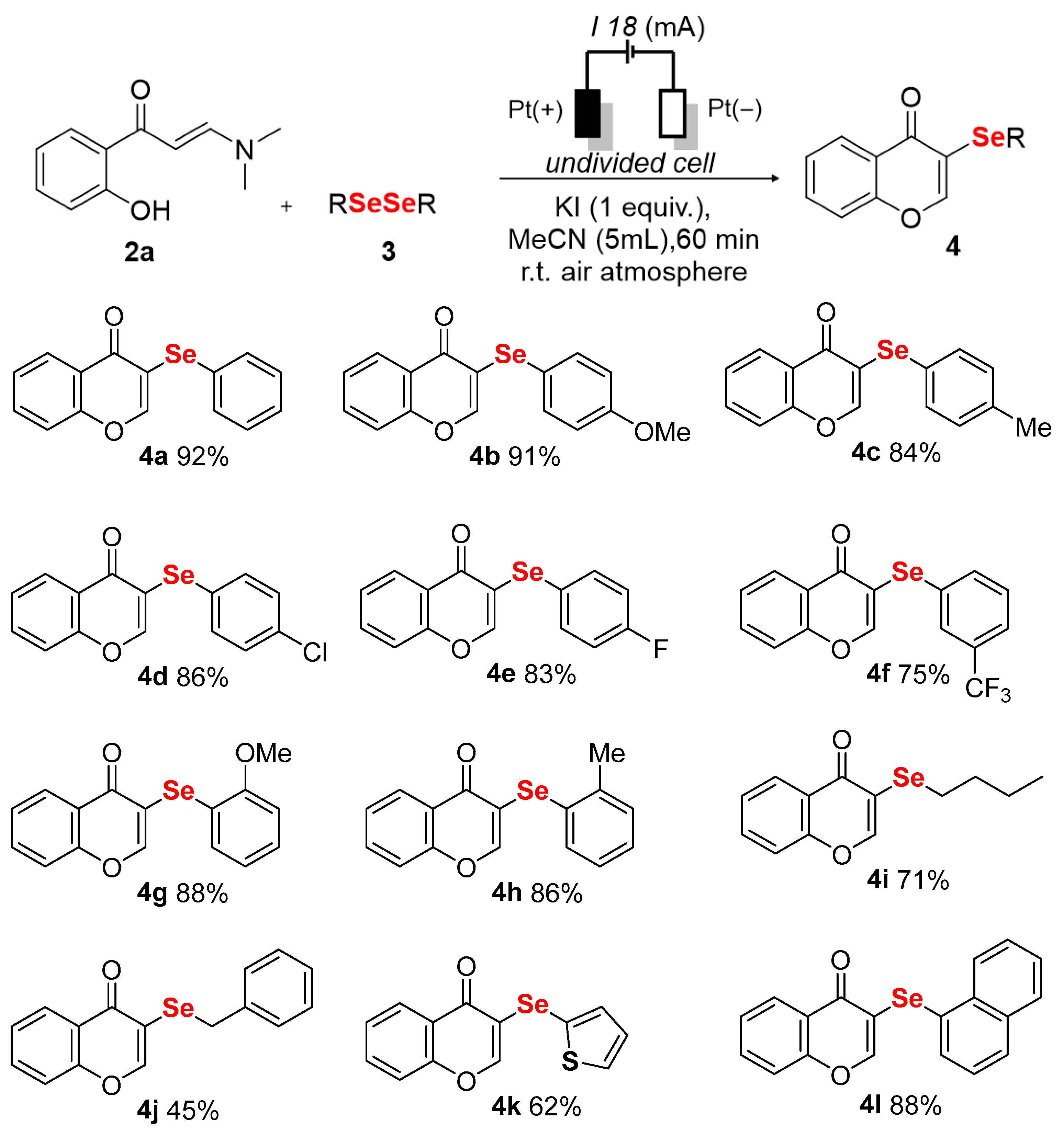 Molecules 31 00391 sch001 Molecules 31 00391 sch001