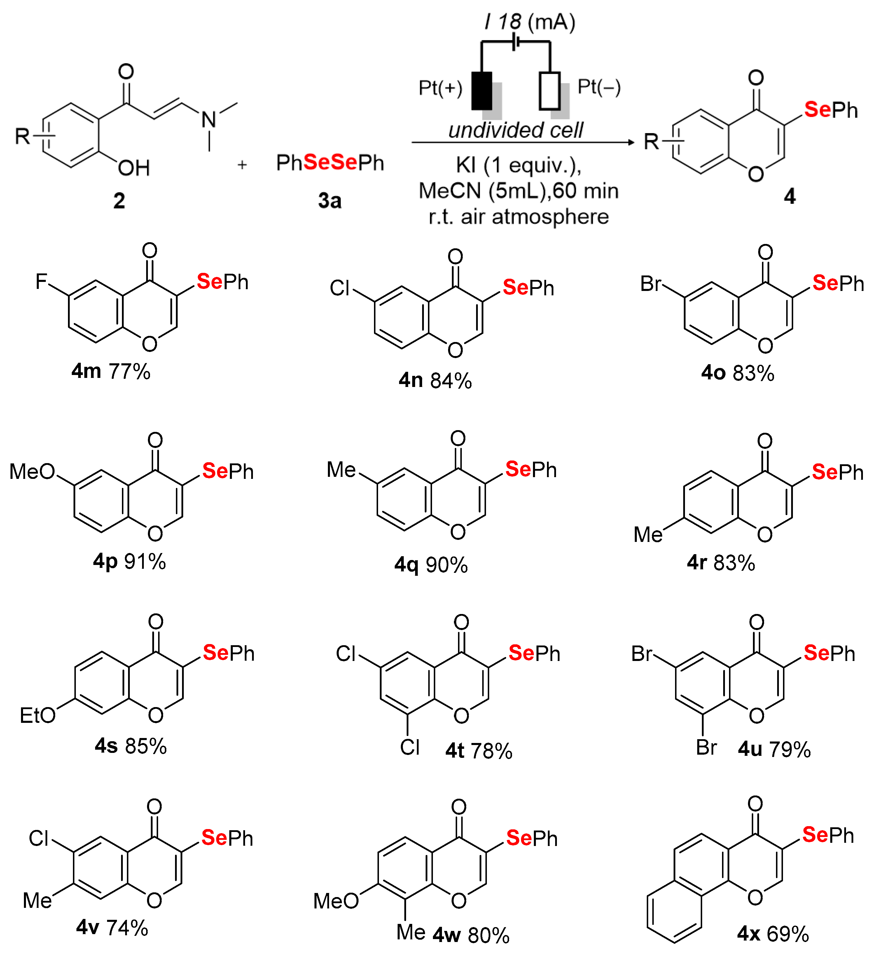 Molecules 31 00391 sch002 Molecules 31 00391 sch002