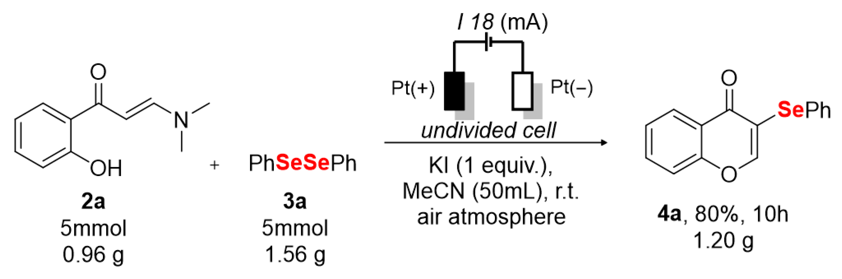 Molecules 31 00391 sch003 Molecules 31 00391 sch003