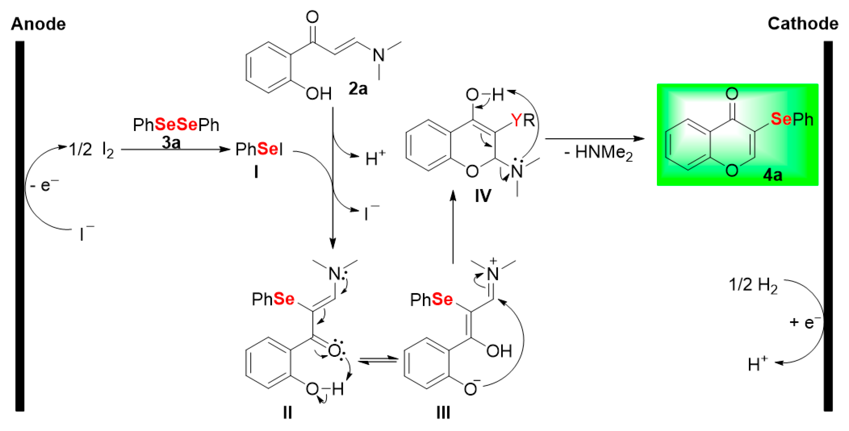 Molecules 31 00391 sch005 Molecules 31 00391 sch005