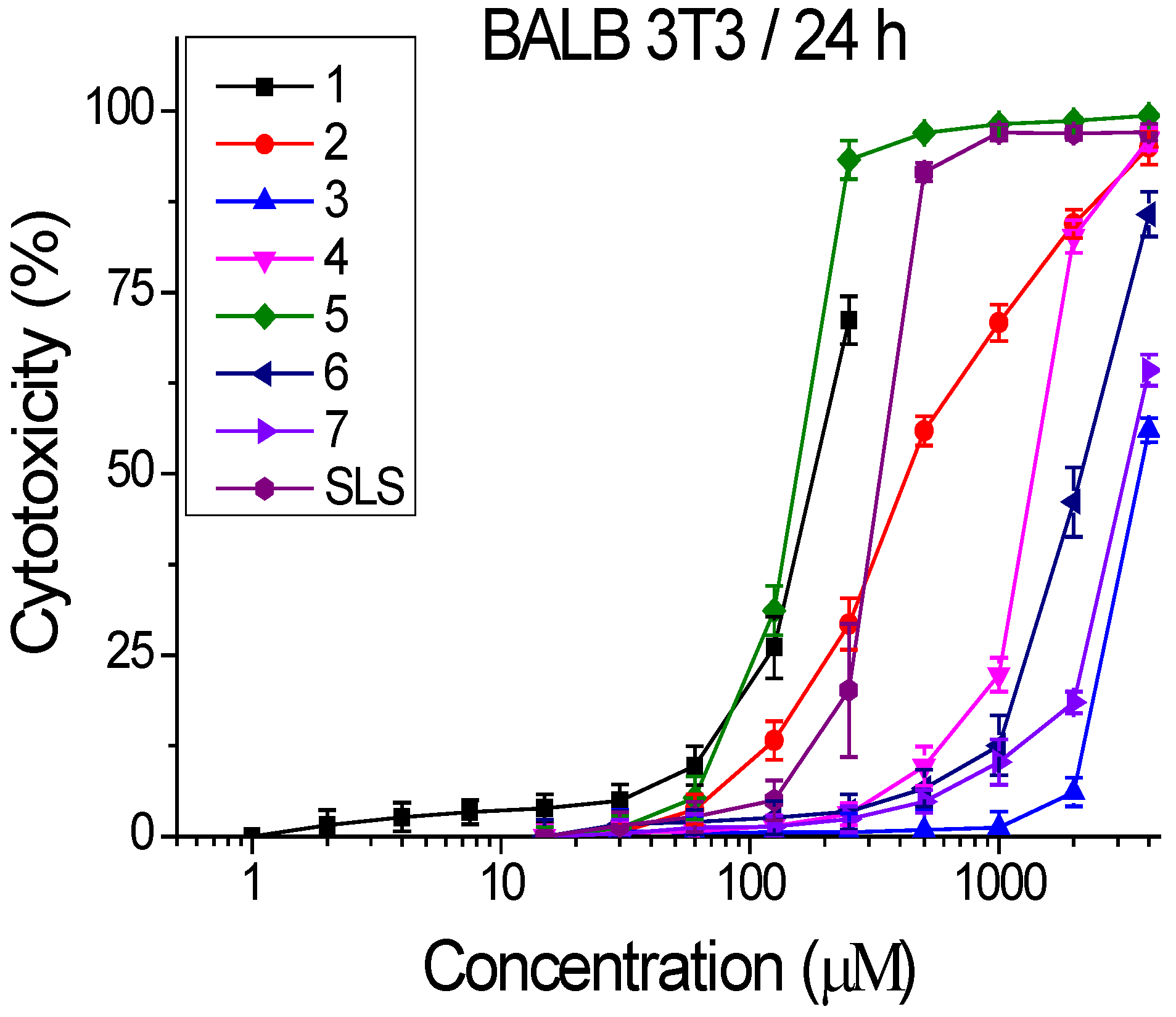 Molecules 31 00397 g002