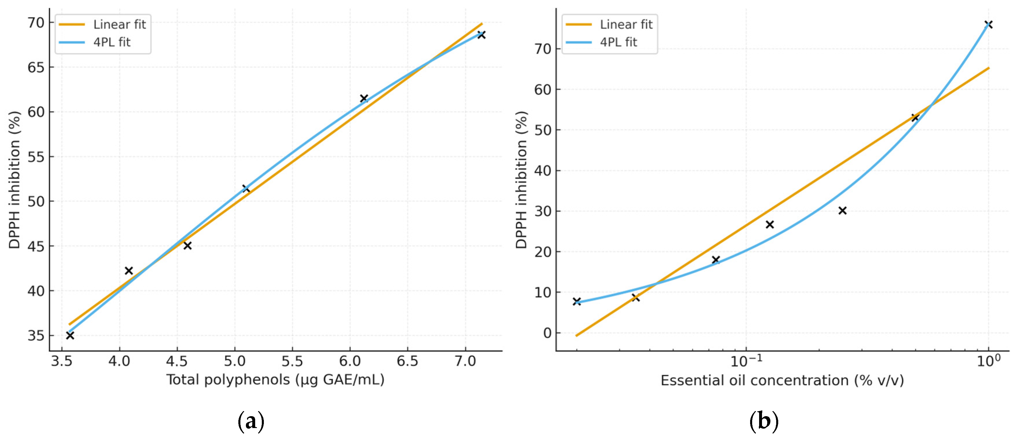 Molecules 31 00405 g002