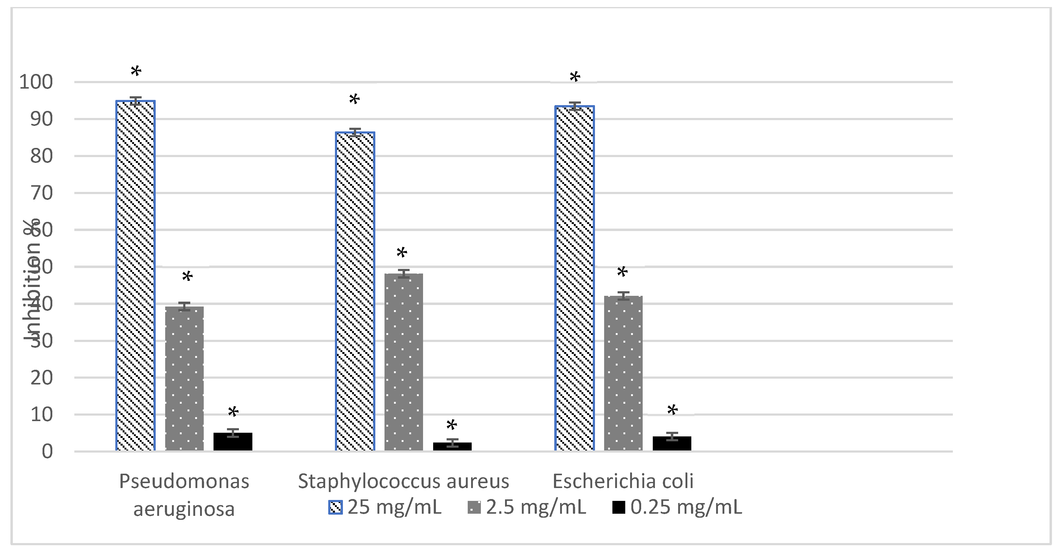 Molecules 31 00405 g003