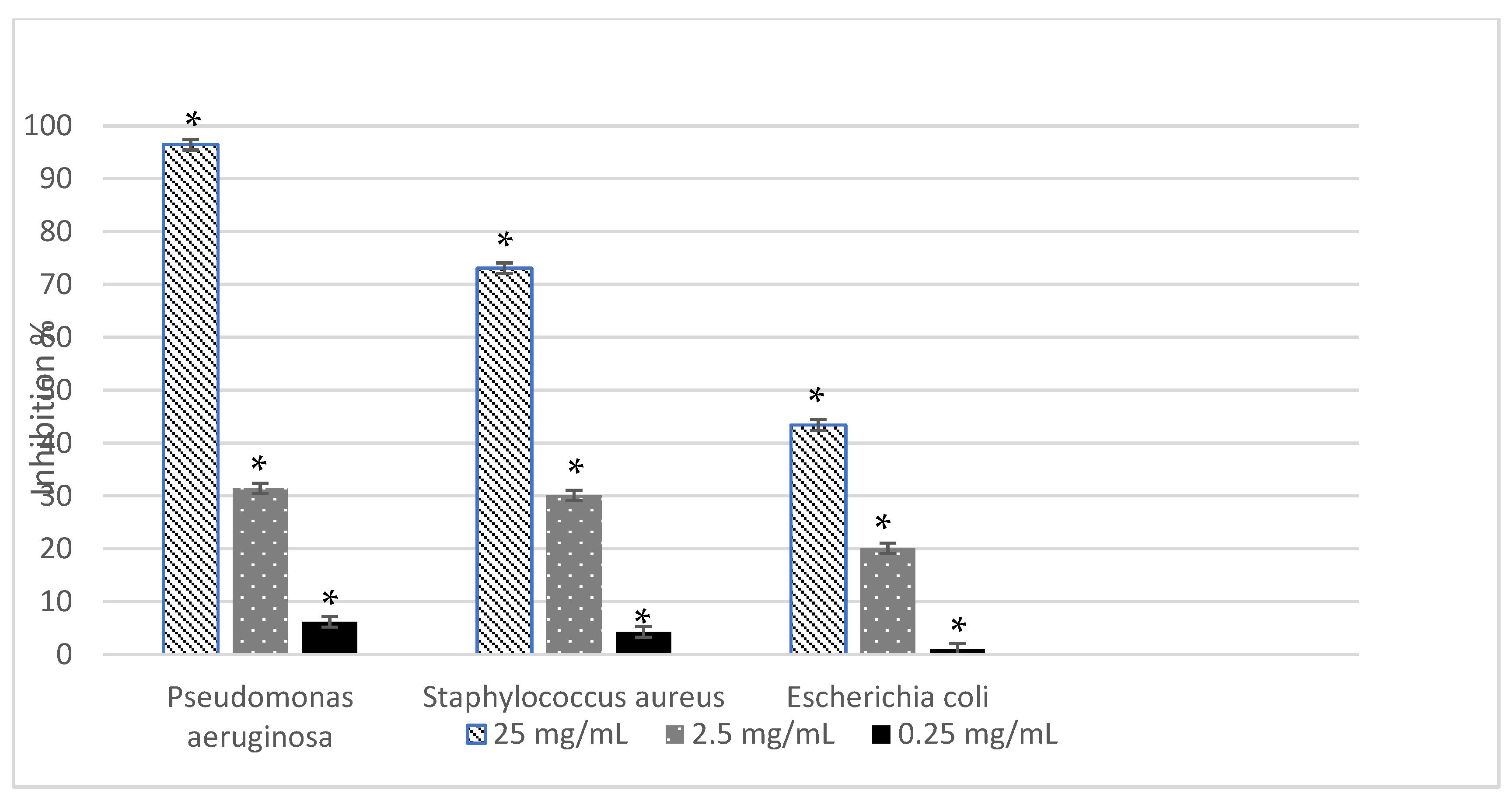 Molecules 31 00405 g004