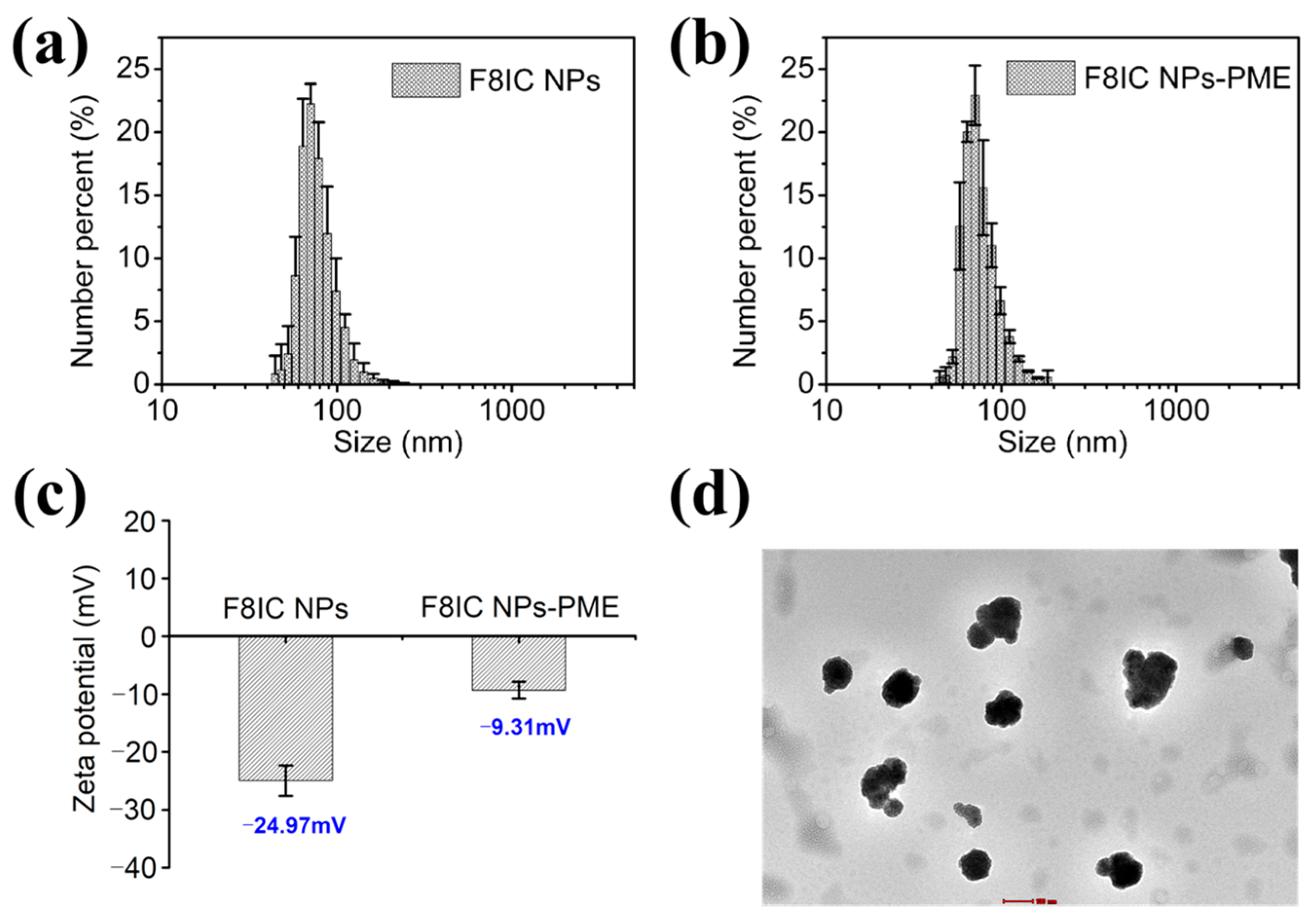 Molecules 31 00409 g002