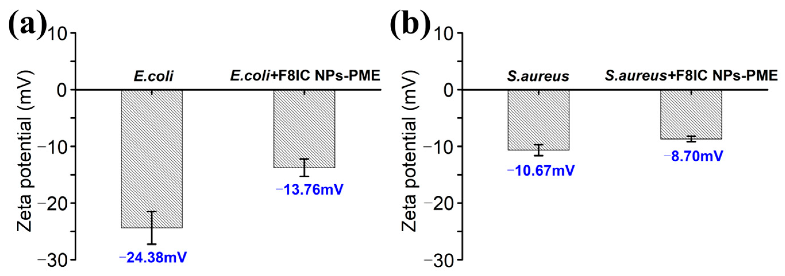Molecules 31 00409 g003
