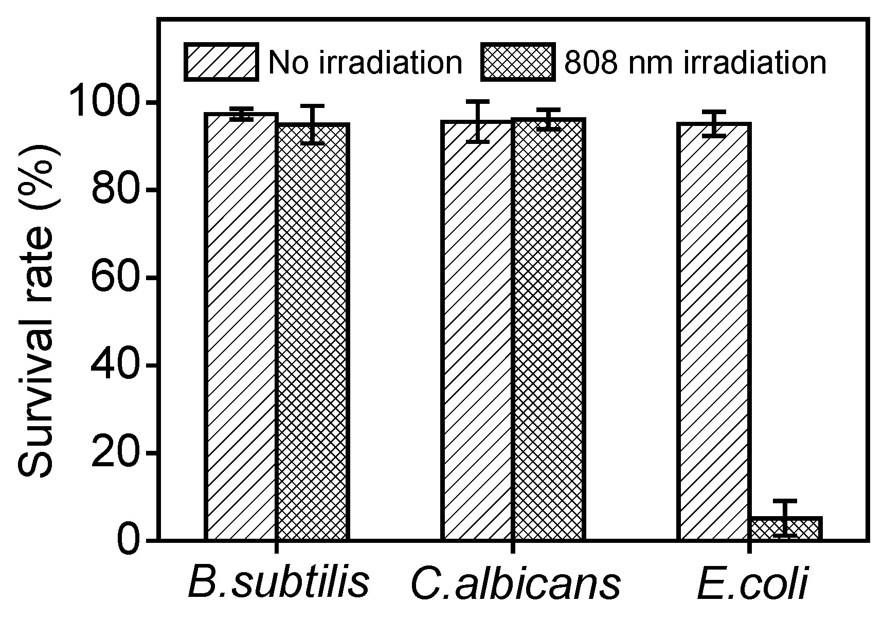 Molecules 31 00409 g008
