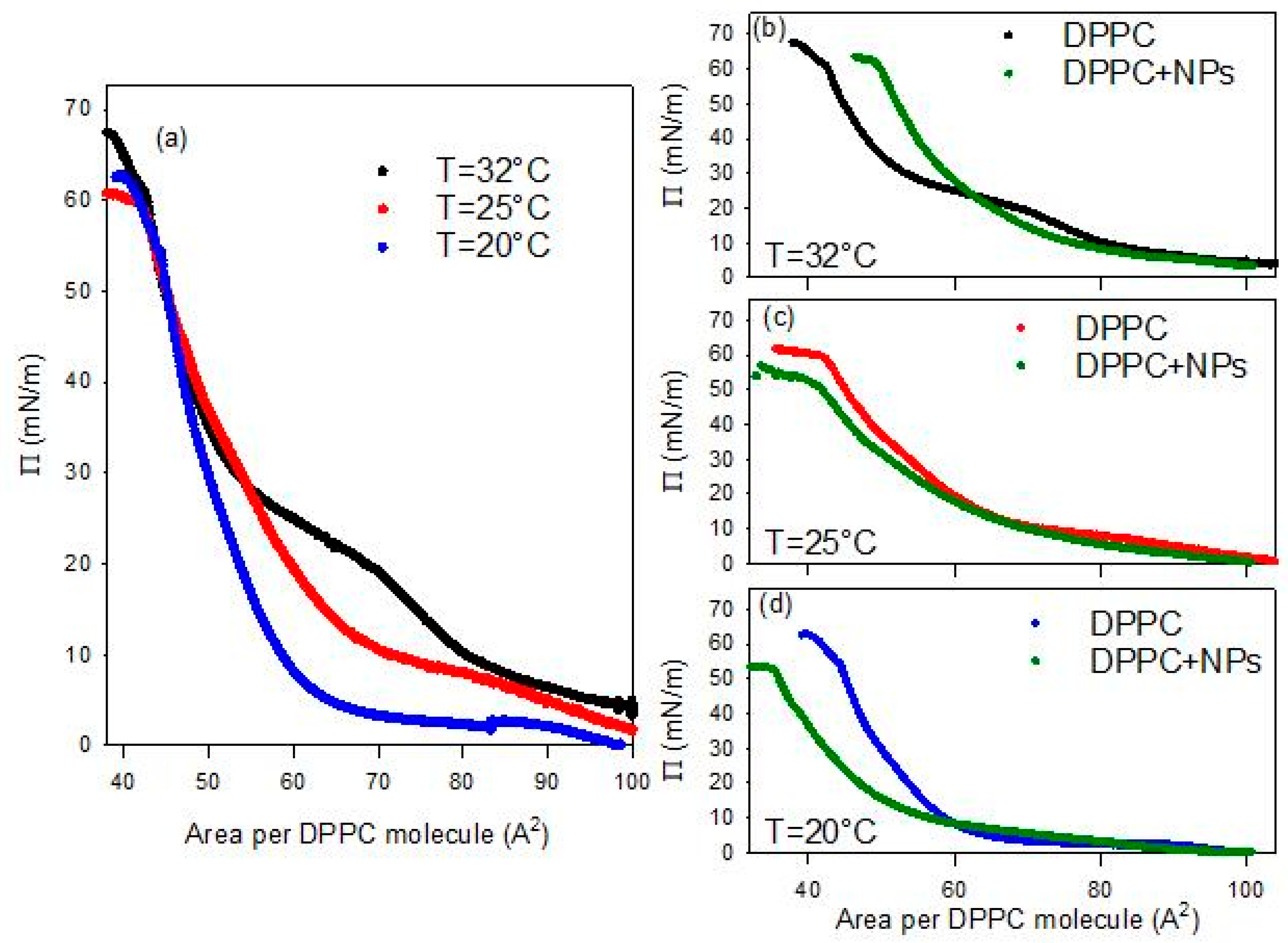 Molecules 31 00416 g004