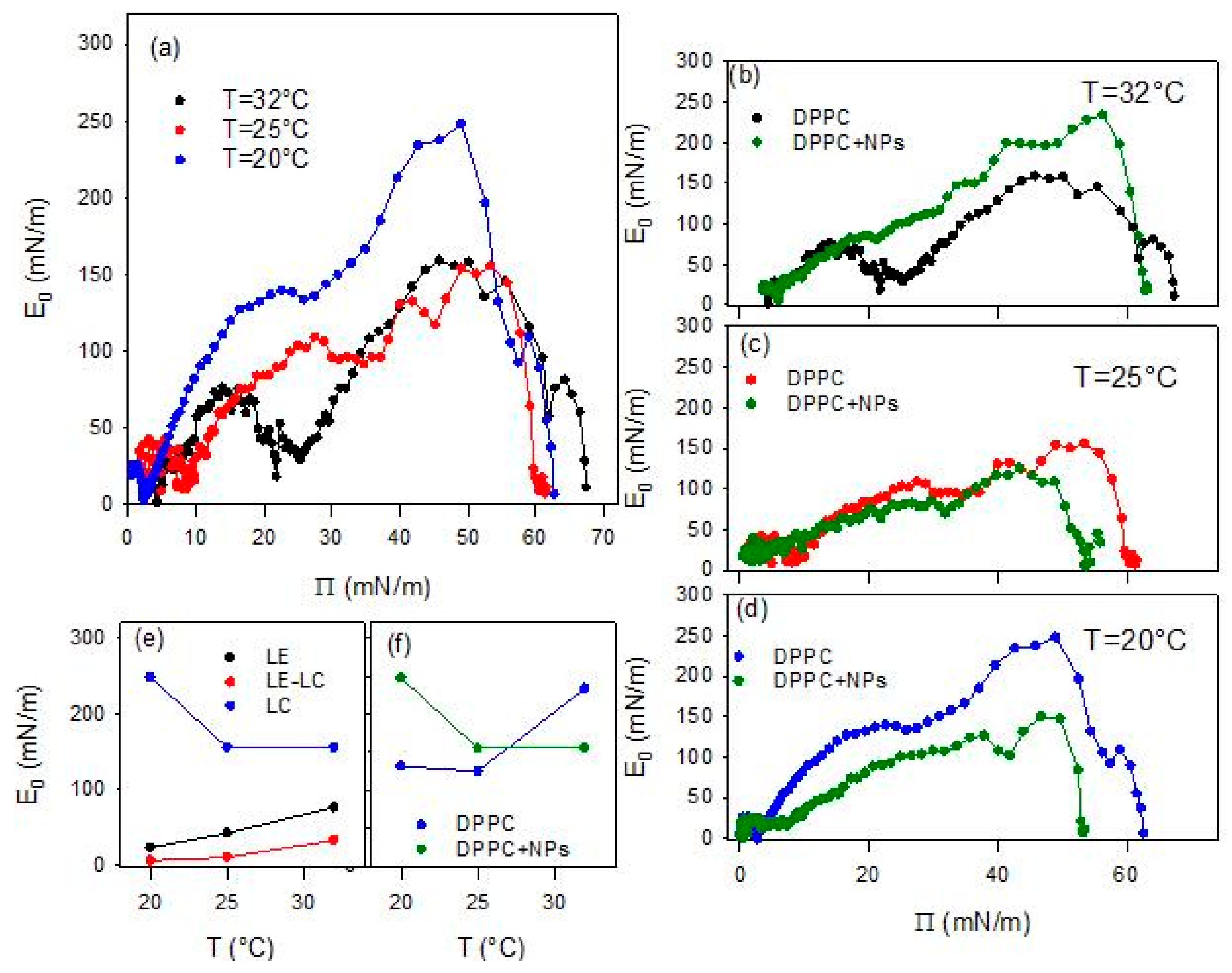 Molecules 31 00416 g005