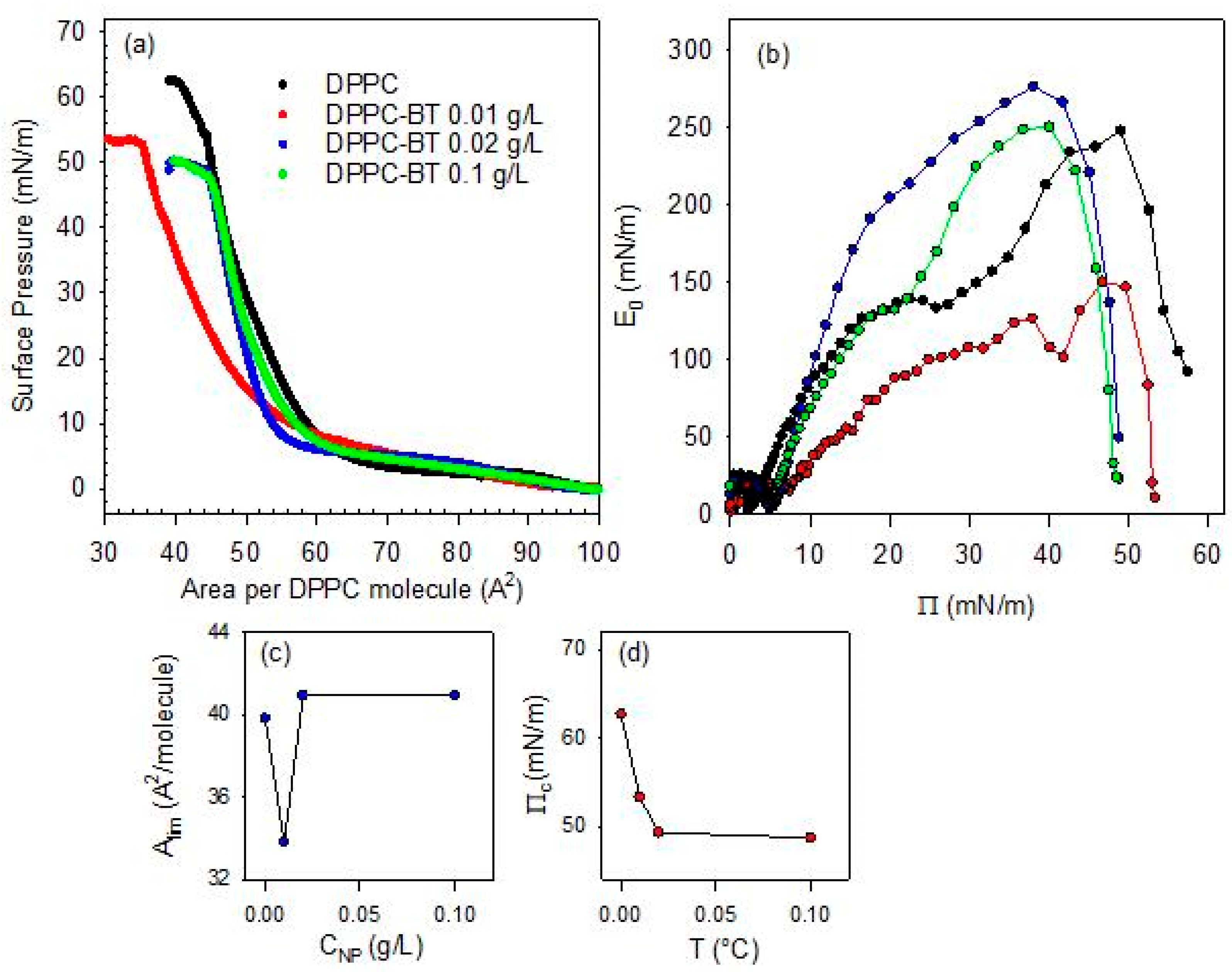 Molecules 31 00416 g006