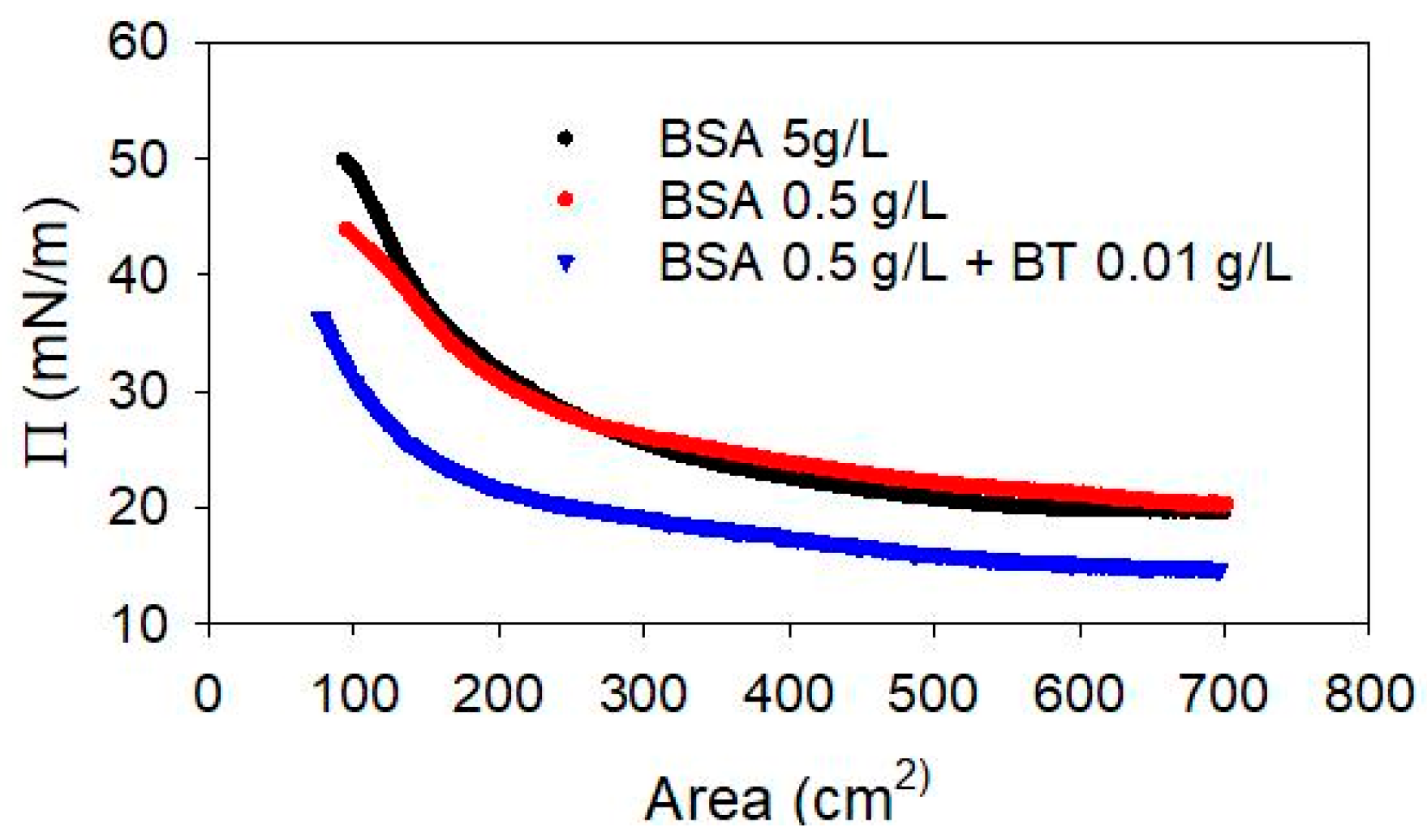 Molecules 31 00416 g009