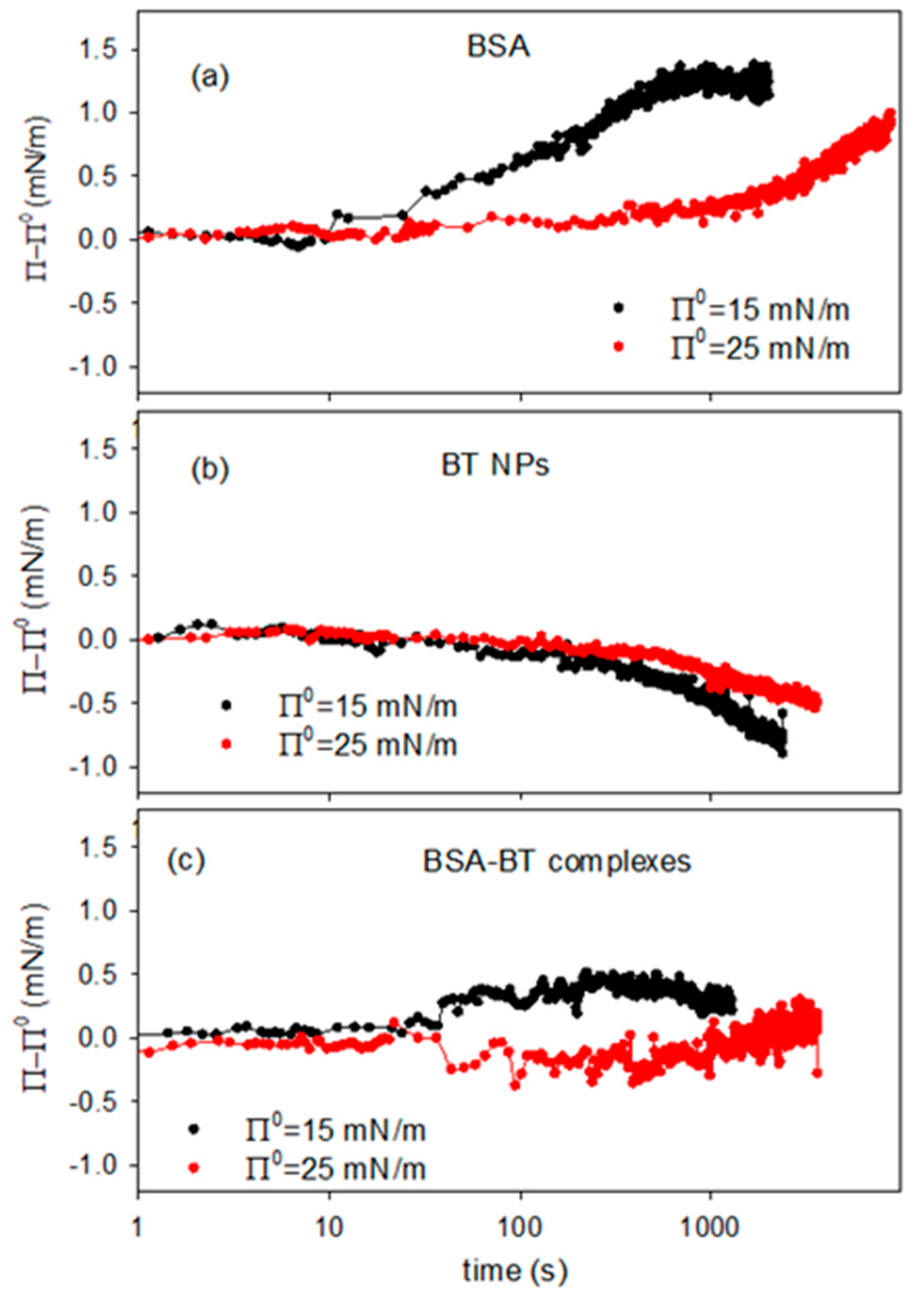 Molecules 31 00416 g010