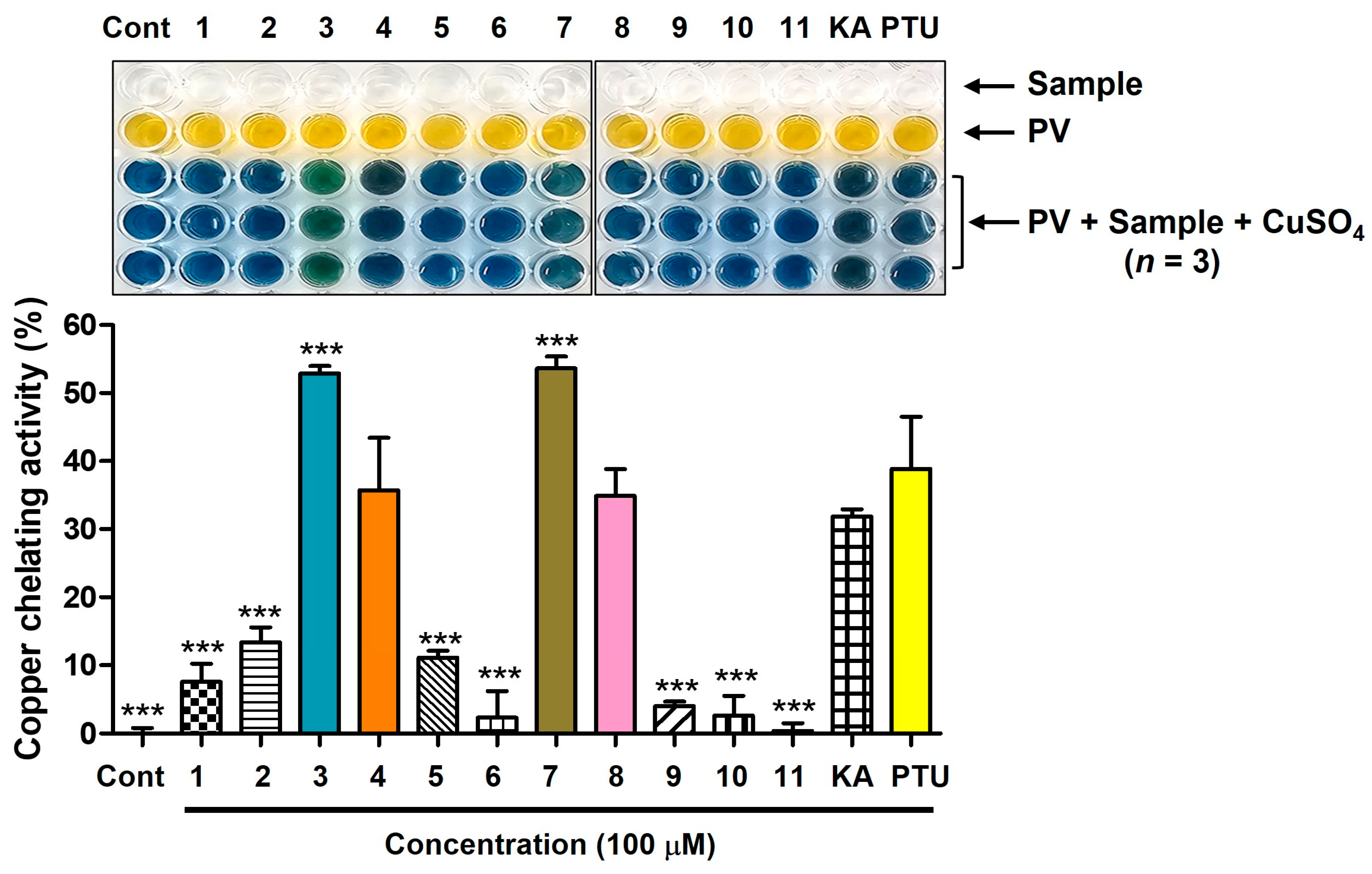 Molecules 31 00422 g002
