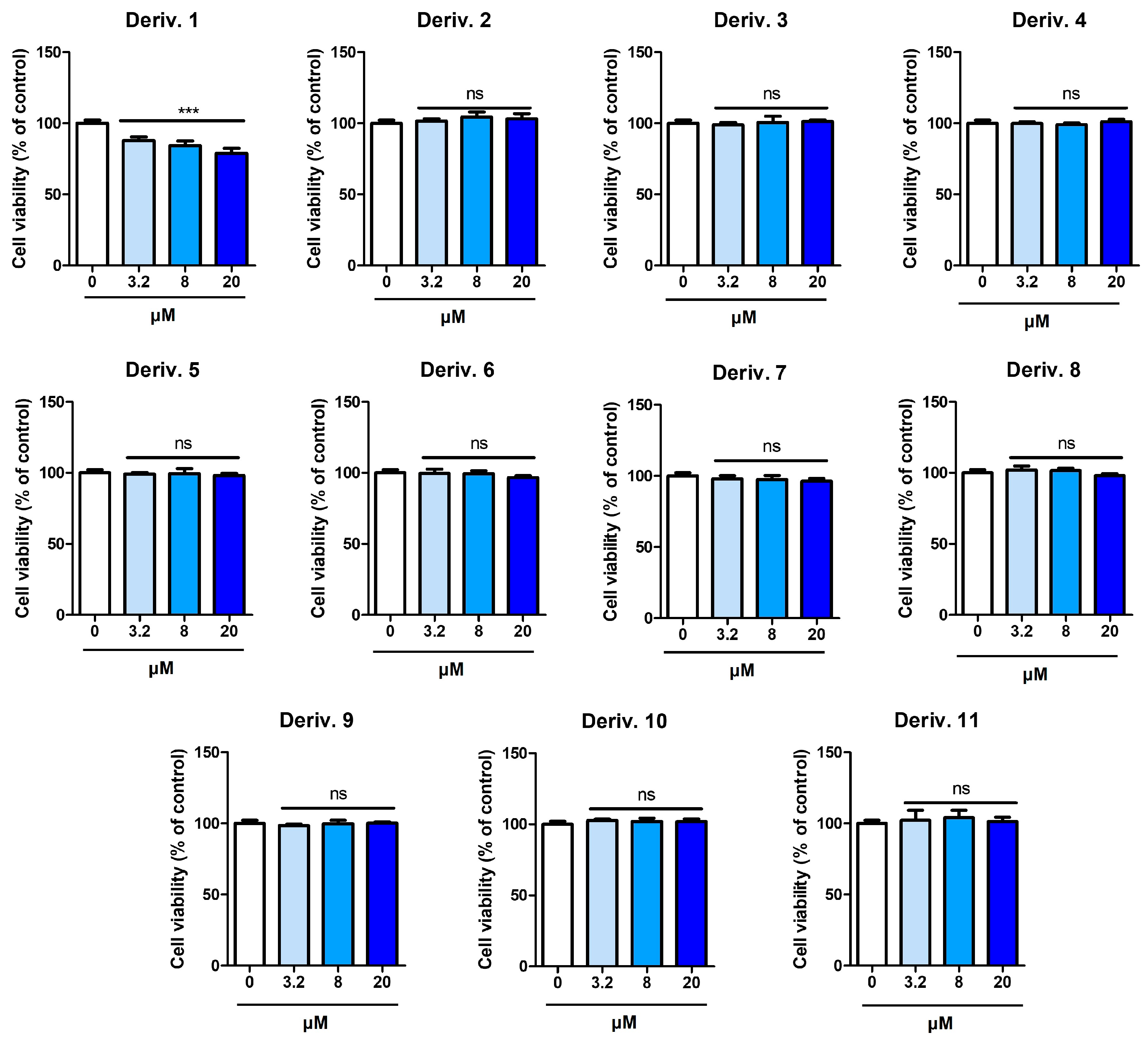 Molecules 31 00422 g006