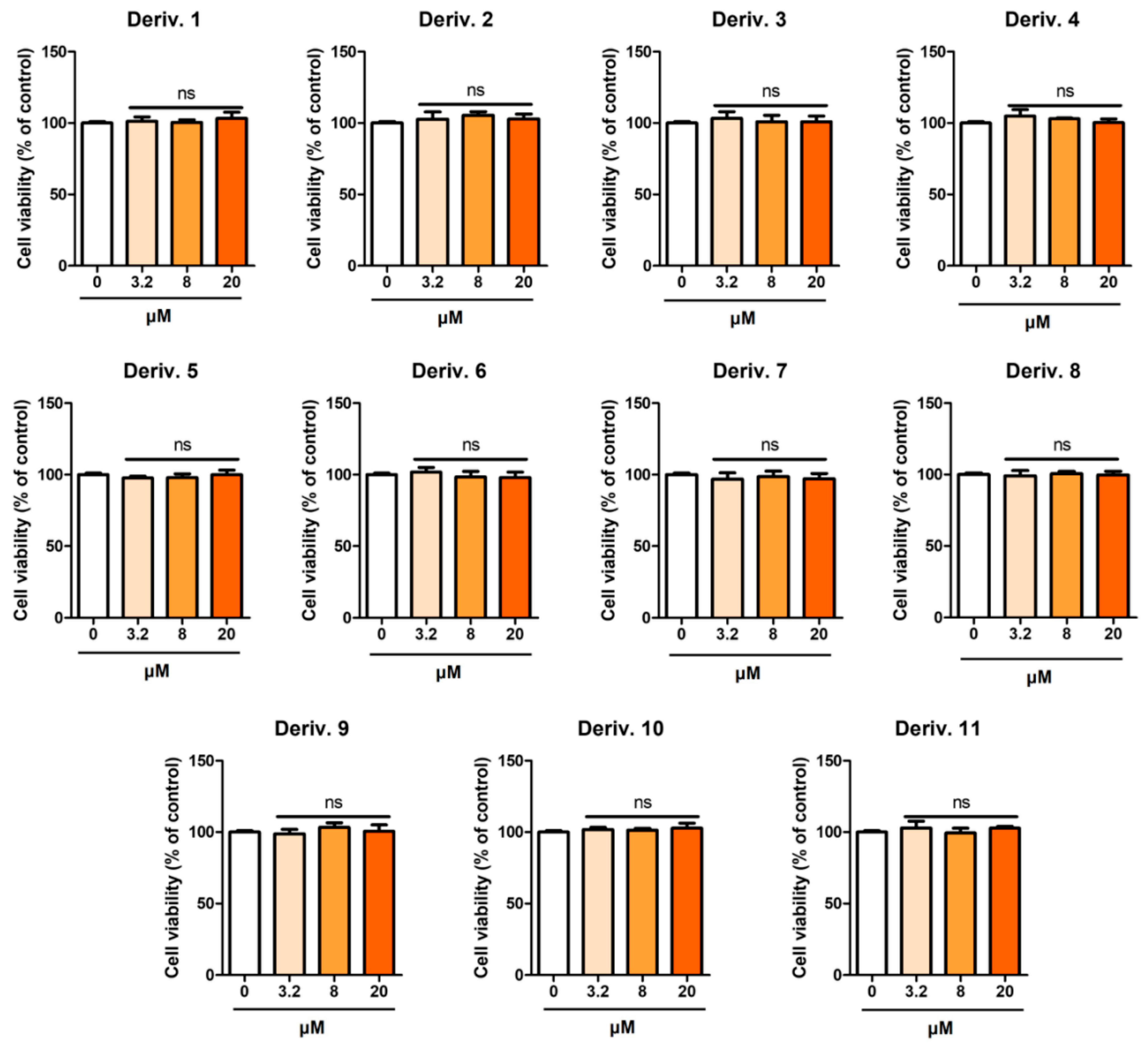 Molecules 31 00422 g010