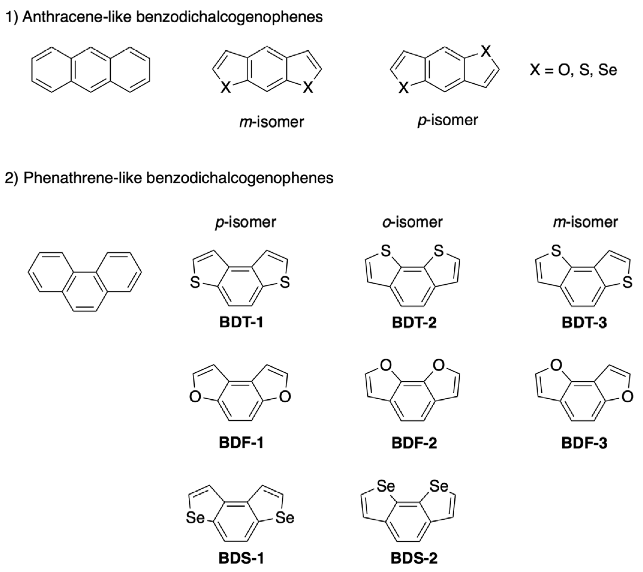 Molecules 31 00425 g001 Molecules 31 00425 g001