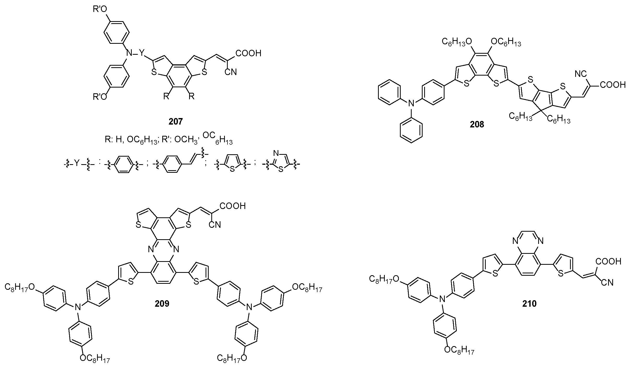 Molecules 31 00425 g015 Molecules 31 00425 g015