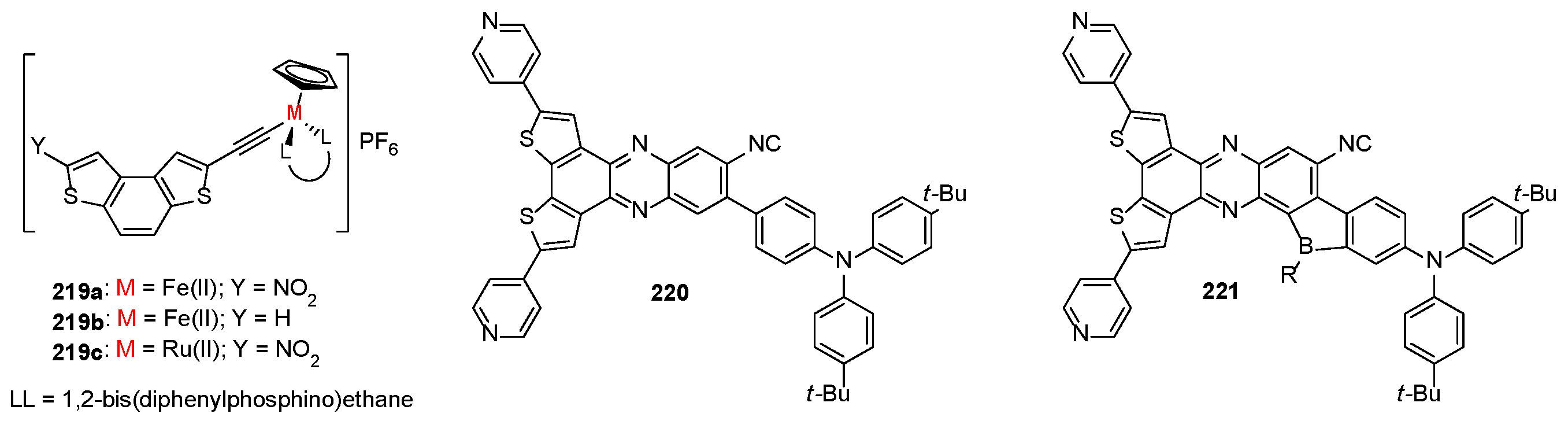 Molecules 31 00425 g018 Molecules 31 00425 g018