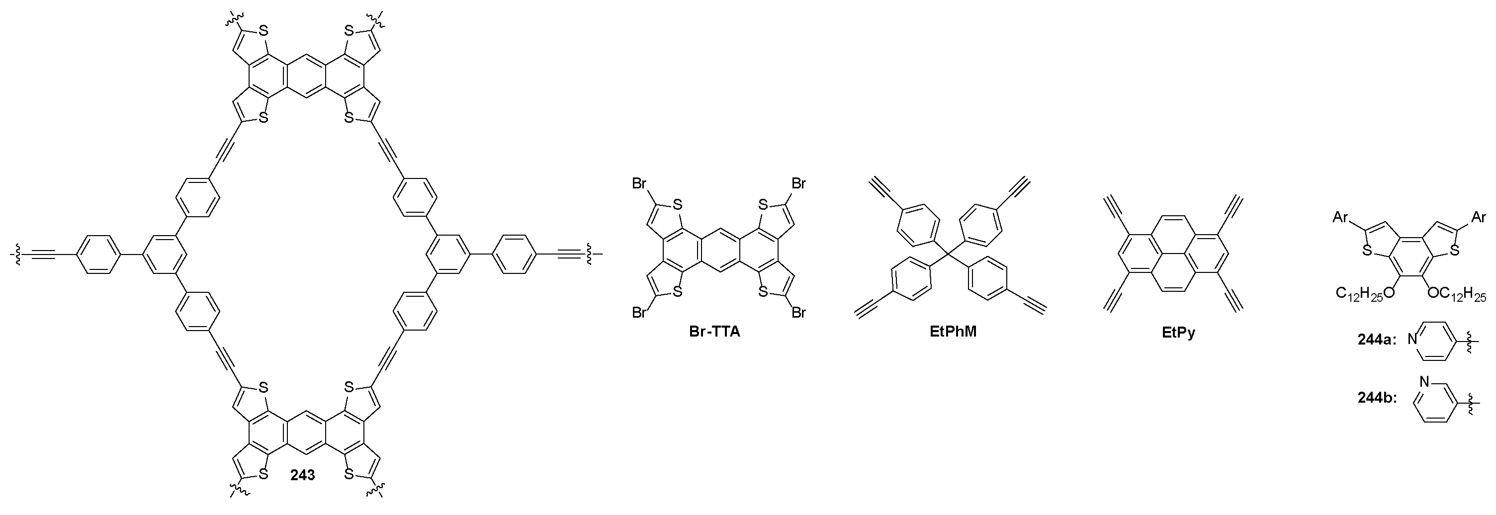 Molecules 31 00425 g025 Molecules 31 00425 g025
