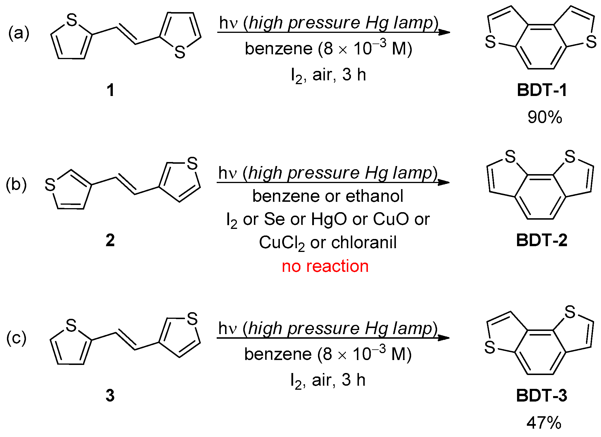 Molecules 31 00425 sch001 Molecules 31 00425 sch001