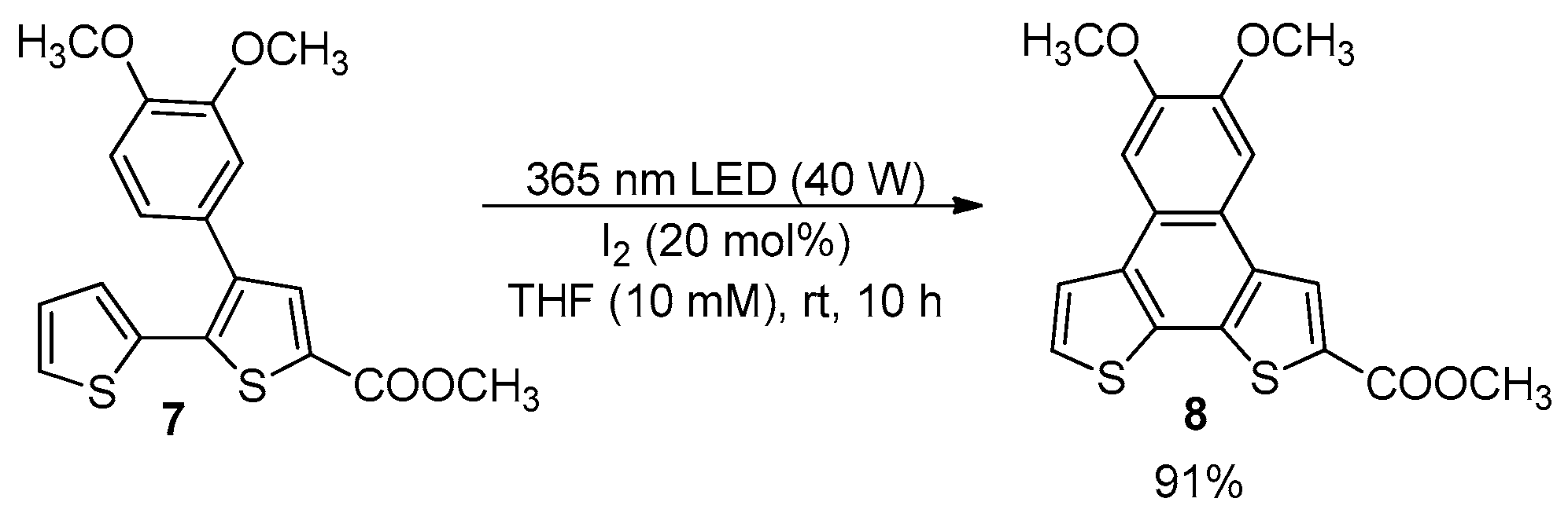 Molecules 31 00425 sch002 Molecules 31 00425 sch002