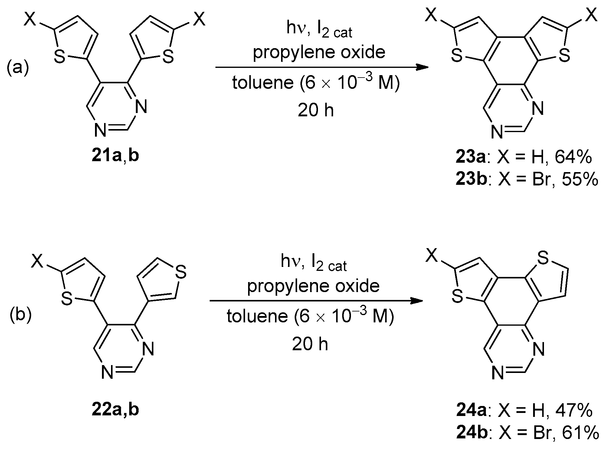 Molecules 31 00425 sch006 Molecules 31 00425 sch006