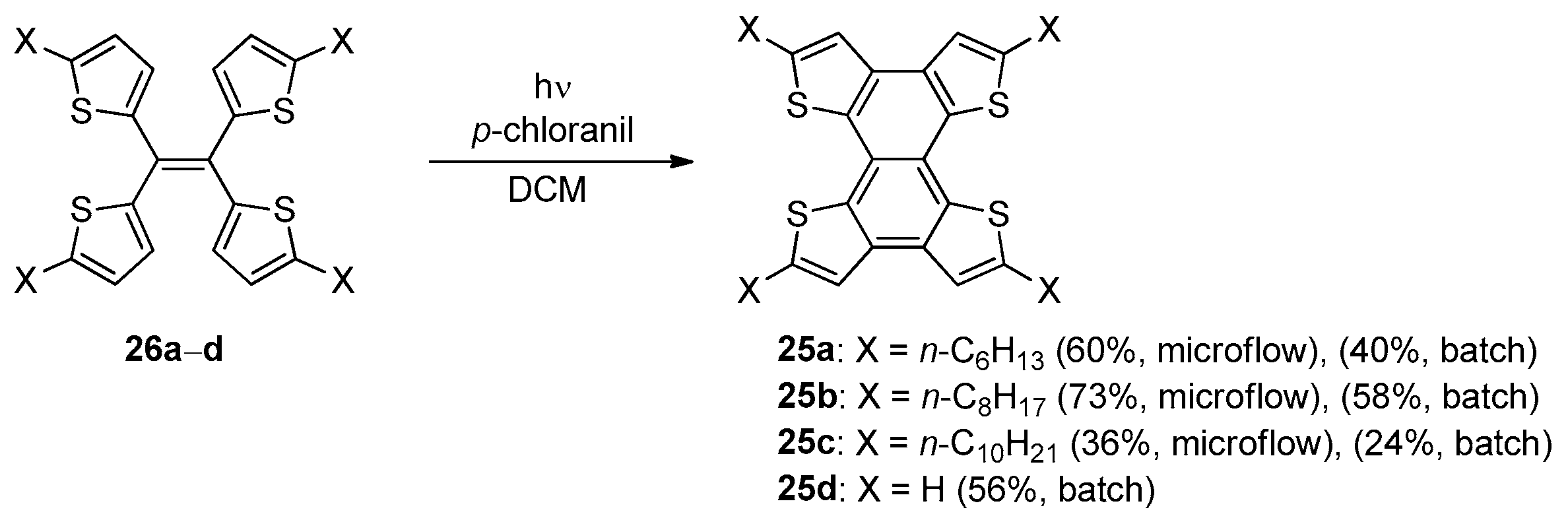 Molecules 31 00425 sch007 Molecules 31 00425 sch007