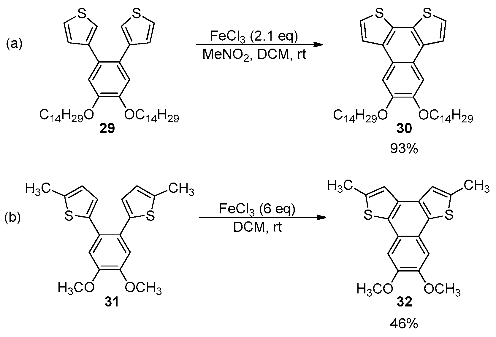 Molecules 31 00425 sch009 Molecules 31 00425 sch009
