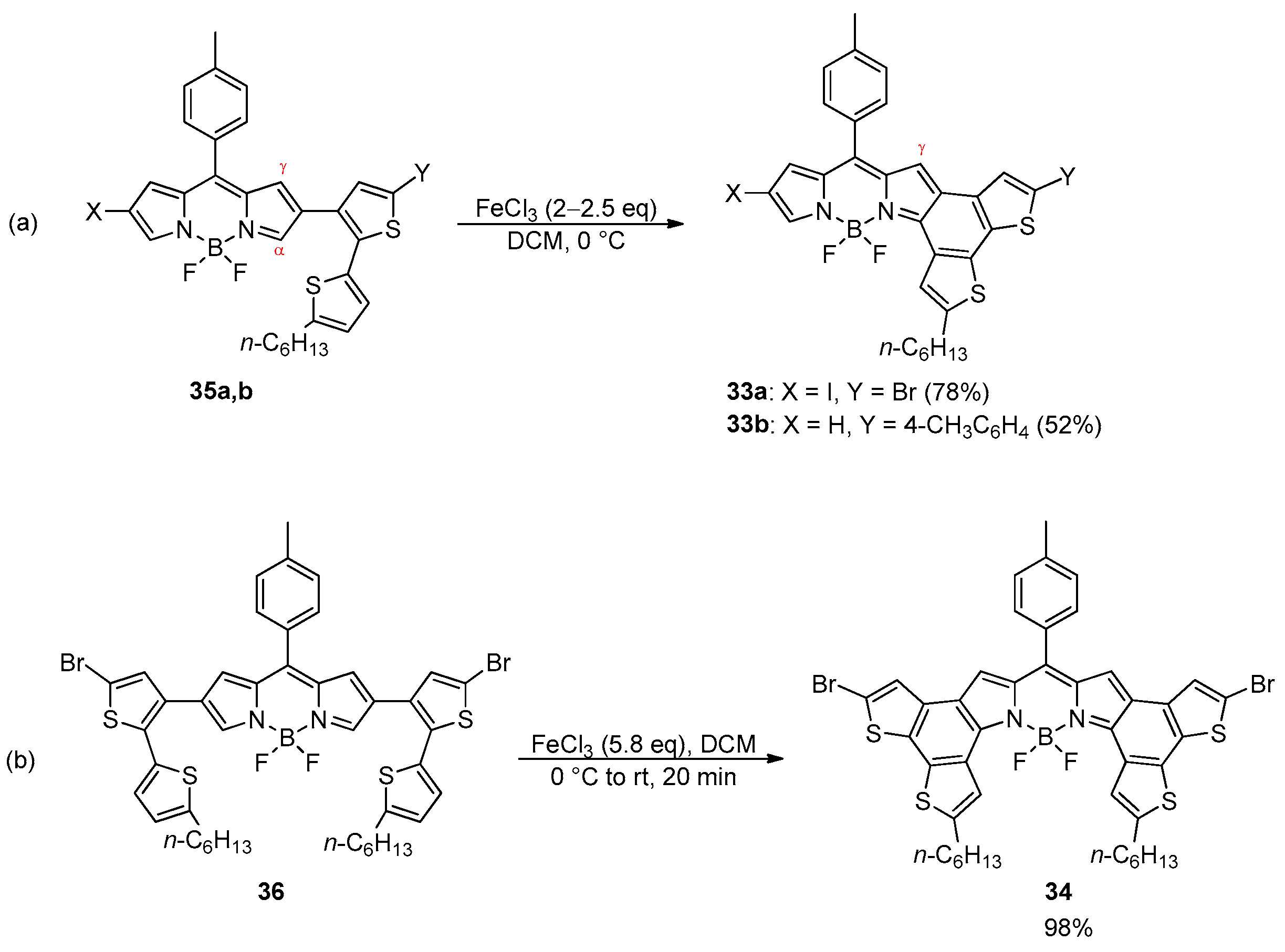 Molecules 31 00425 sch010 Molecules 31 00425 sch010