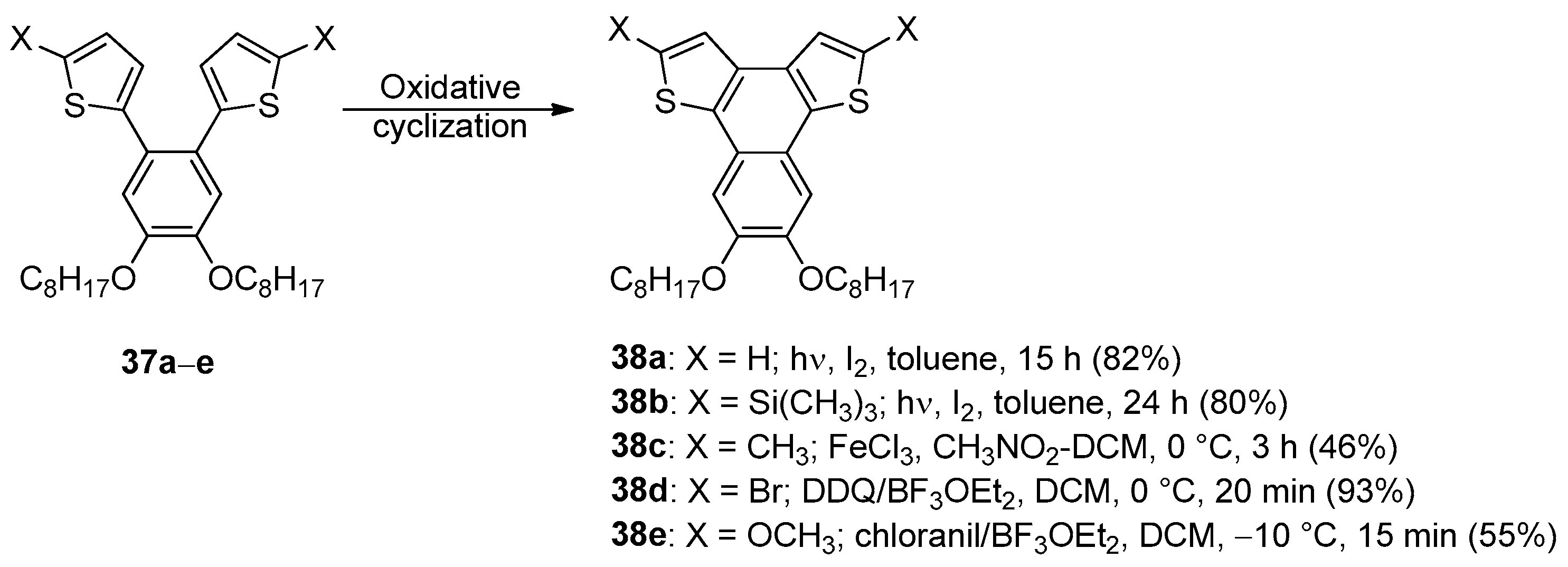Molecules 31 00425 sch011 Molecules 31 00425 sch011