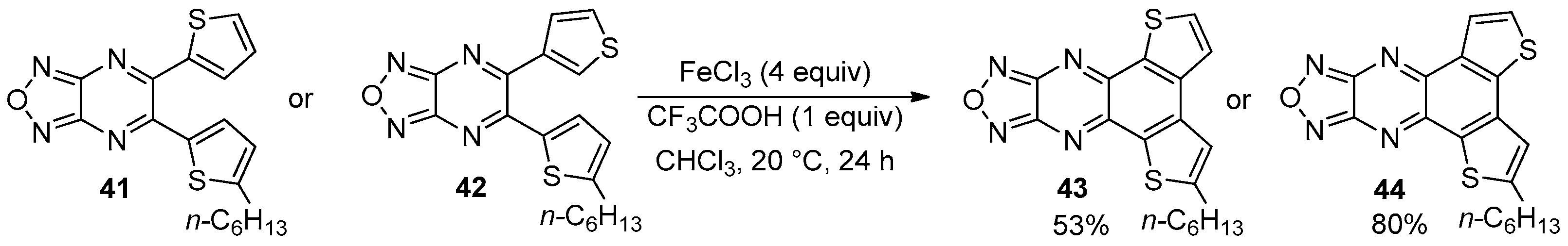 Molecules 31 00425 sch013 Molecules 31 00425 sch013
