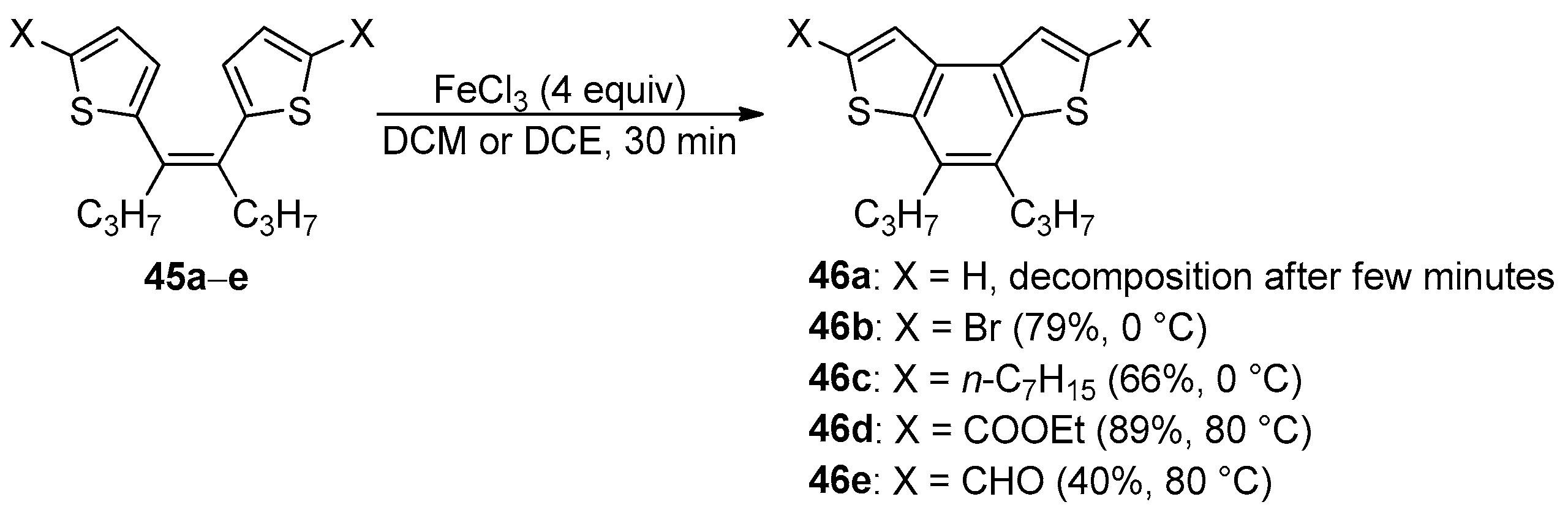 Molecules 31 00425 sch014 Molecules 31 00425 sch014