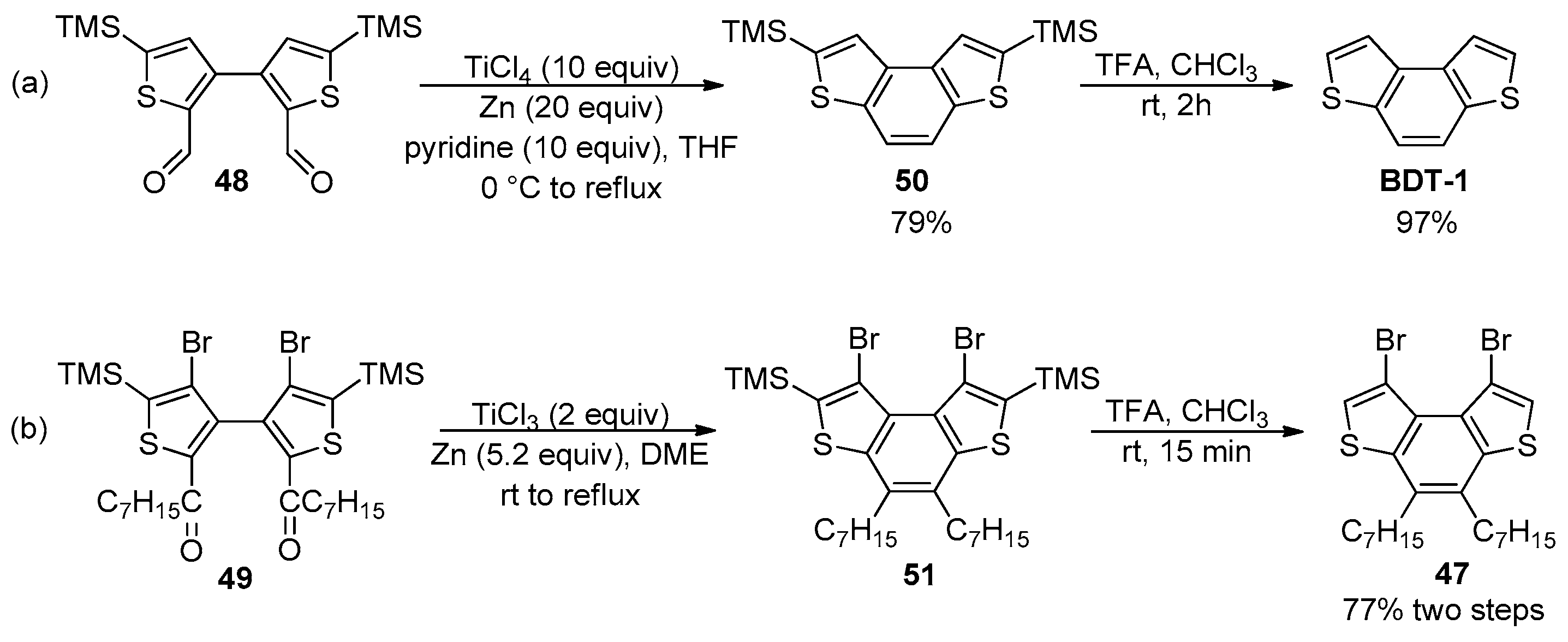 Molecules 31 00425 sch015 Molecules 31 00425 sch015