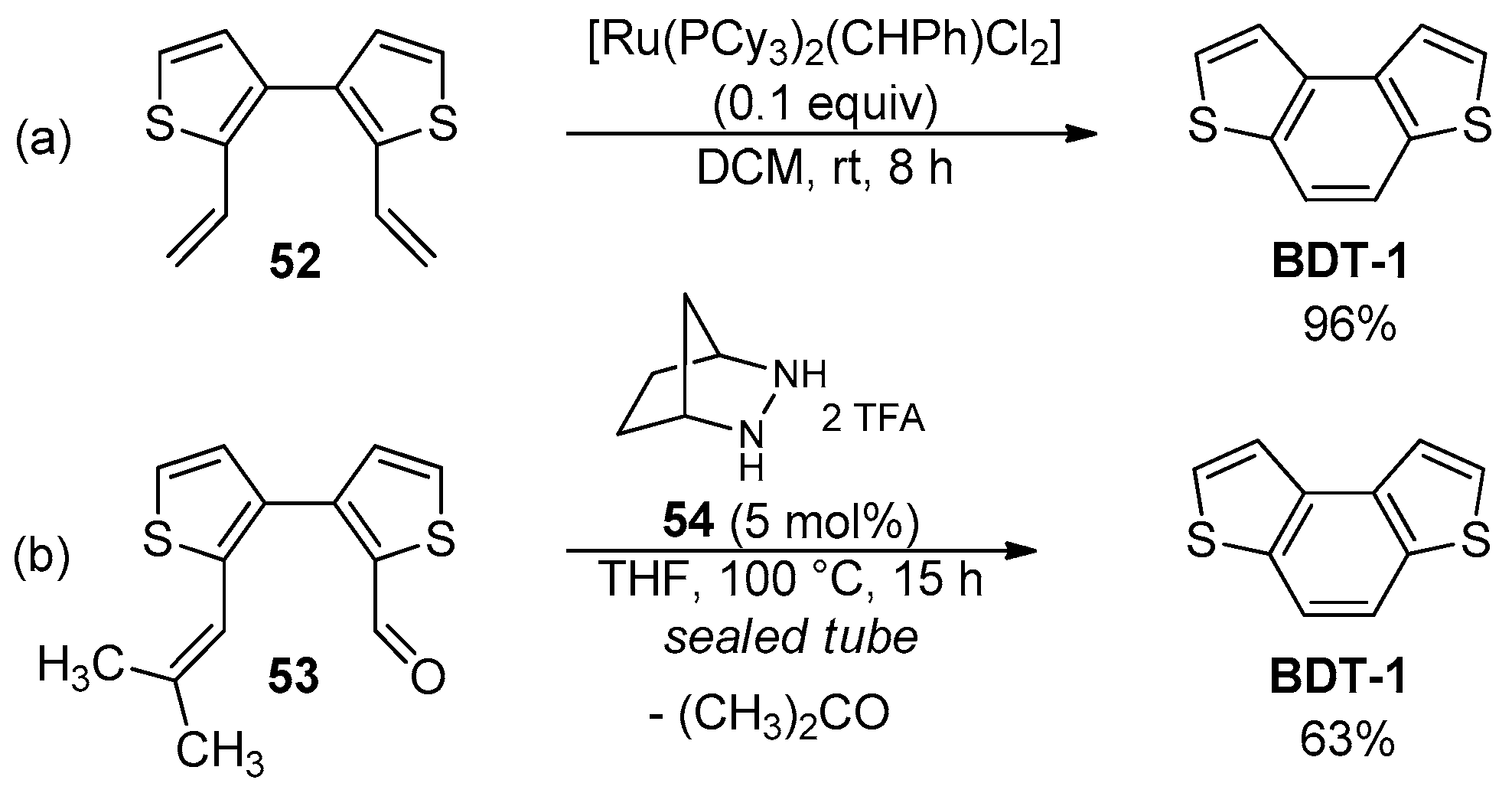 Molecules 31 00425 sch016 Molecules 31 00425 sch016