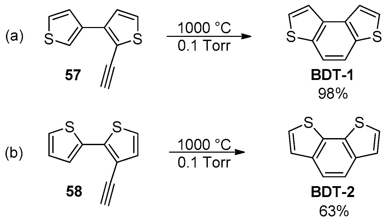 Molecules 31 00425 sch018 Molecules 31 00425 sch018