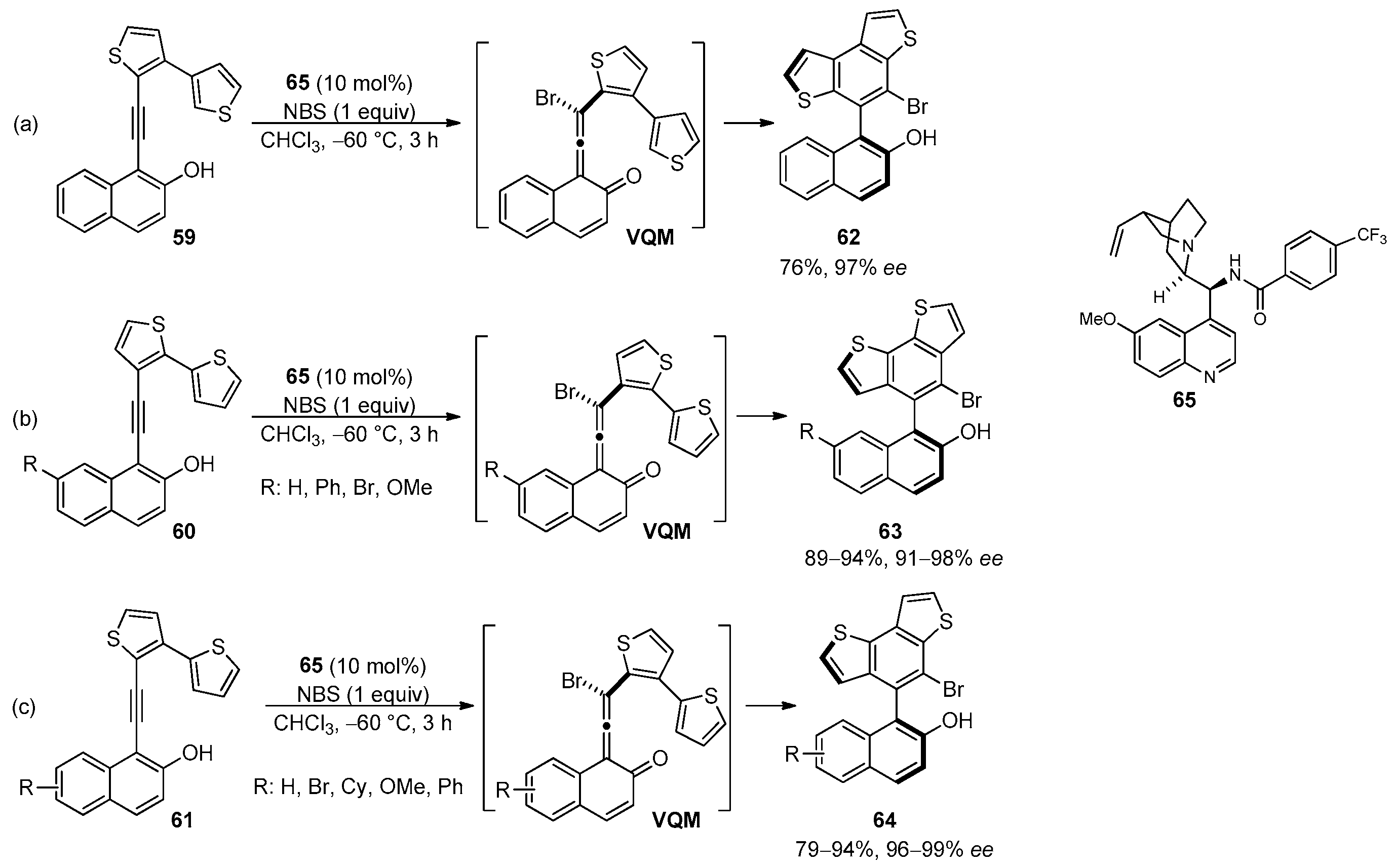 Molecules 31 00425 sch020 Molecules 31 00425 sch020
