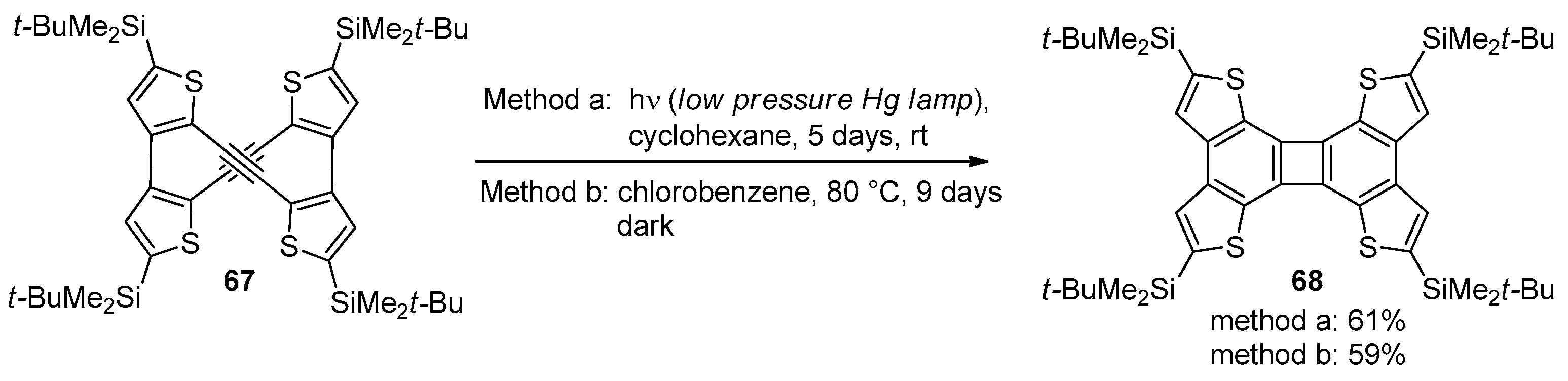 Molecules 31 00425 sch022 Molecules 31 00425 sch022