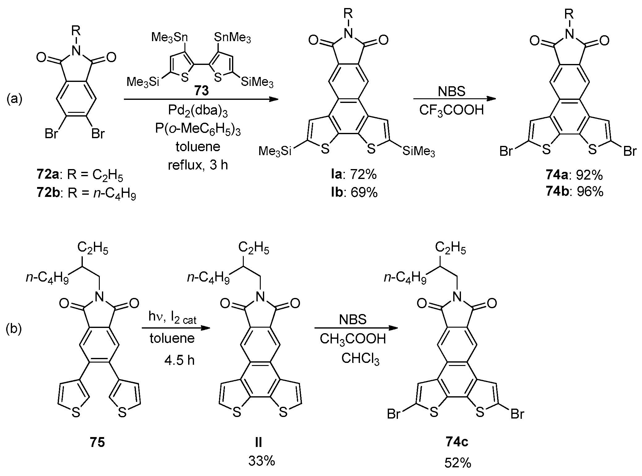 Molecules 31 00425 sch024 Molecules 31 00425 sch024