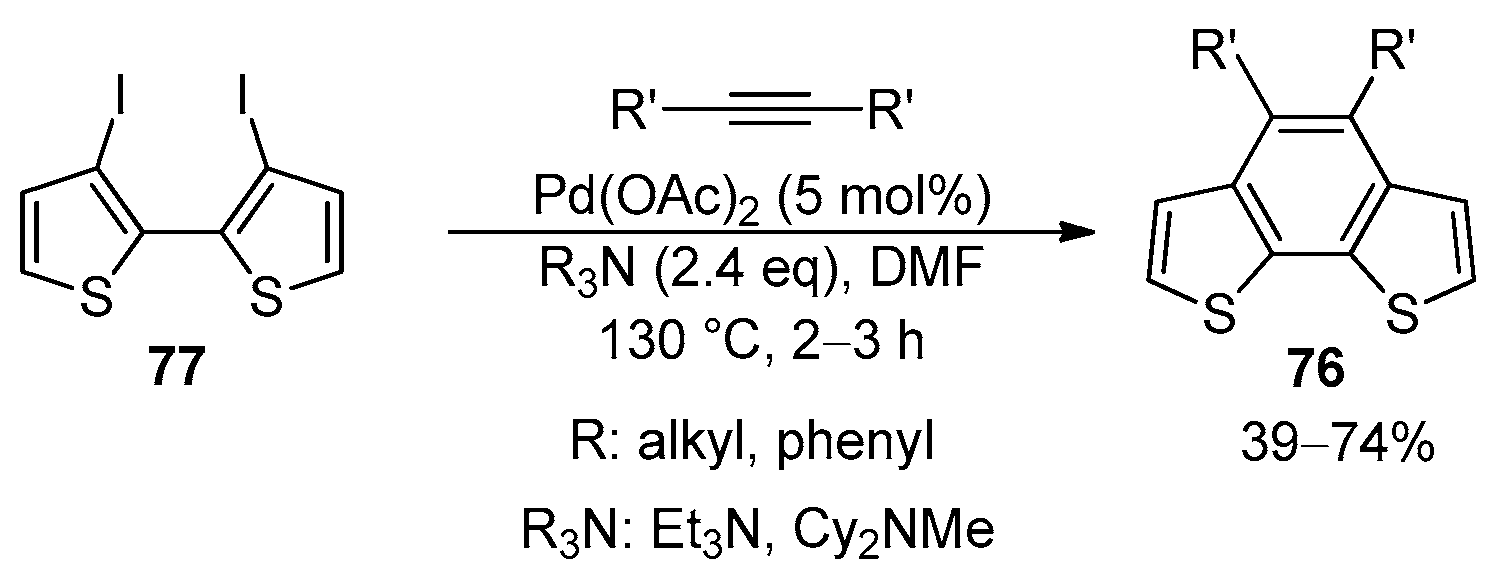Molecules 31 00425 sch025 Molecules 31 00425 sch025