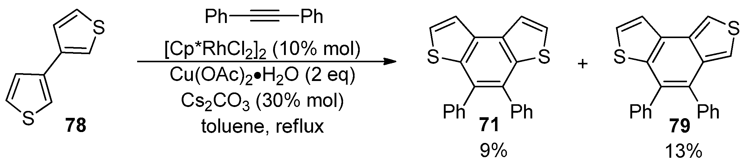 Molecules 31 00425 sch026 Molecules 31 00425 sch026
