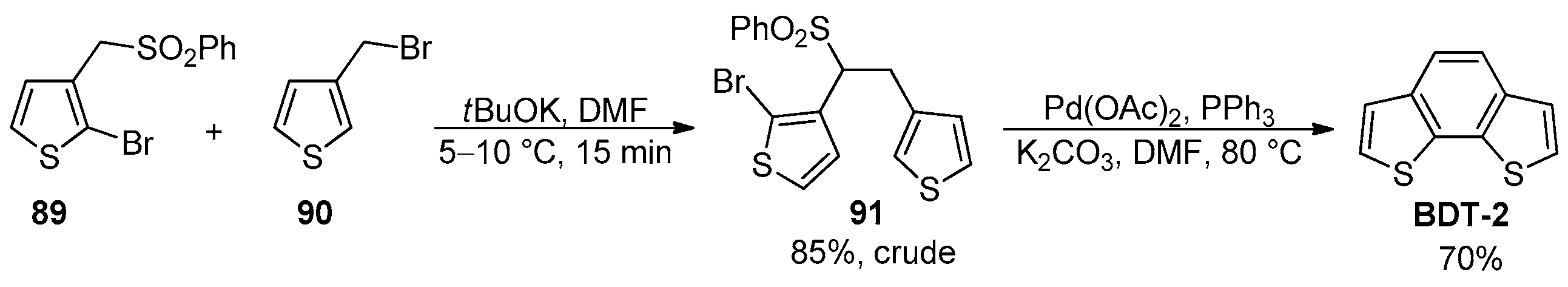 Molecules 31 00425 sch029 Molecules 31 00425 sch029