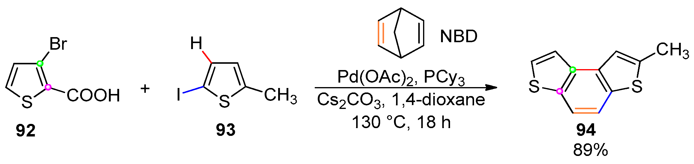 Molecules 31 00425 sch030 Molecules 31 00425 sch030