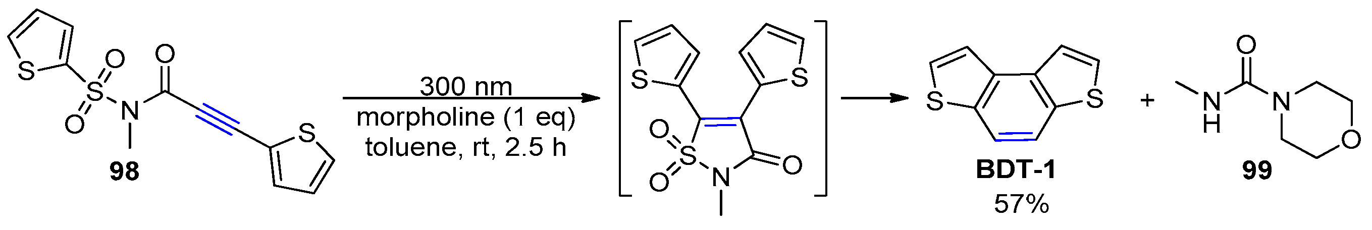 Molecules 31 00425 sch032 Molecules 31 00425 sch032