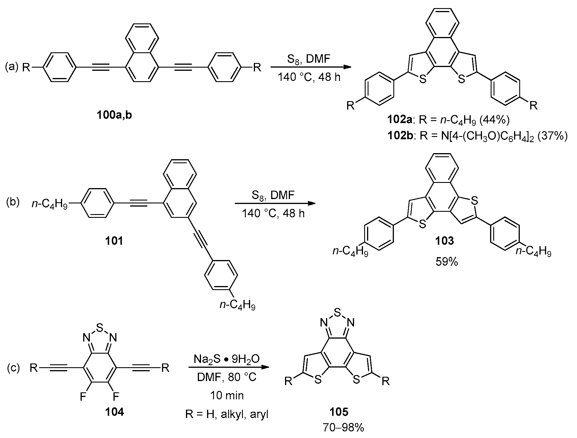 Molecules 31 00425 sch033 Molecules 31 00425 sch033